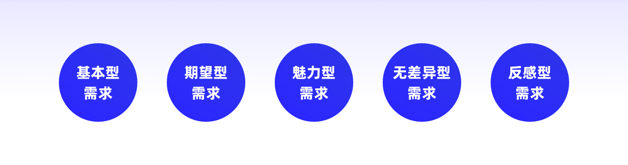 在你的设计中营造“愉悦感”(图ZMTQ5ODkzMjg=) - 观点 - 站酷设计师拒不背锅女士原创素材 - 站酷ZCOOL