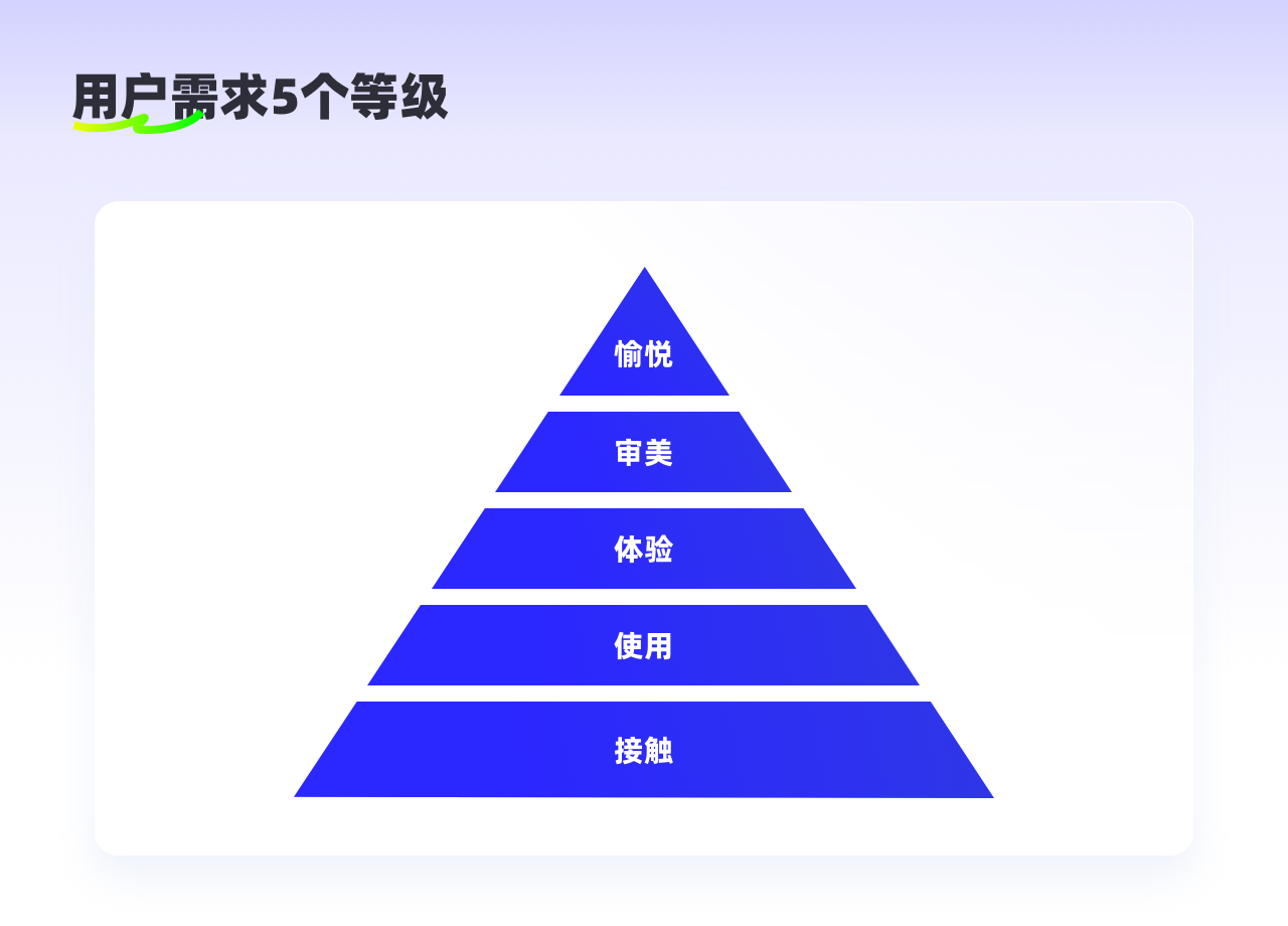 在你的设计中营造“愉悦感”(图ZMTQ5ODkzMzY=) - 观点 - 站酷设计师拒不背锅女士原创素材 - 站酷ZCOOL