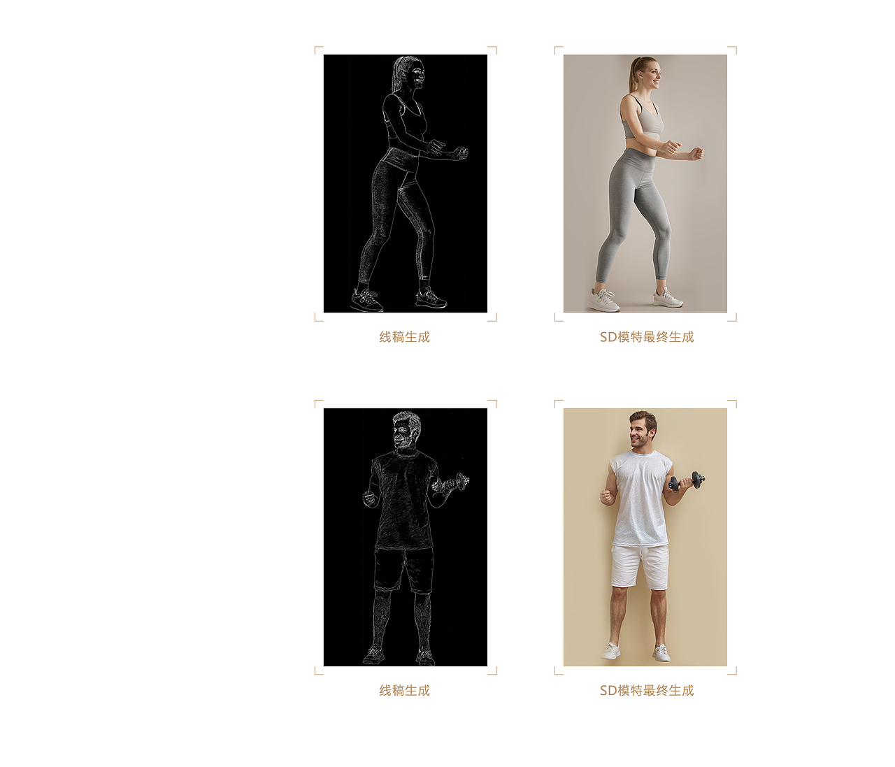 AIGC助力亚马逊电商视觉×健身器材视觉落地