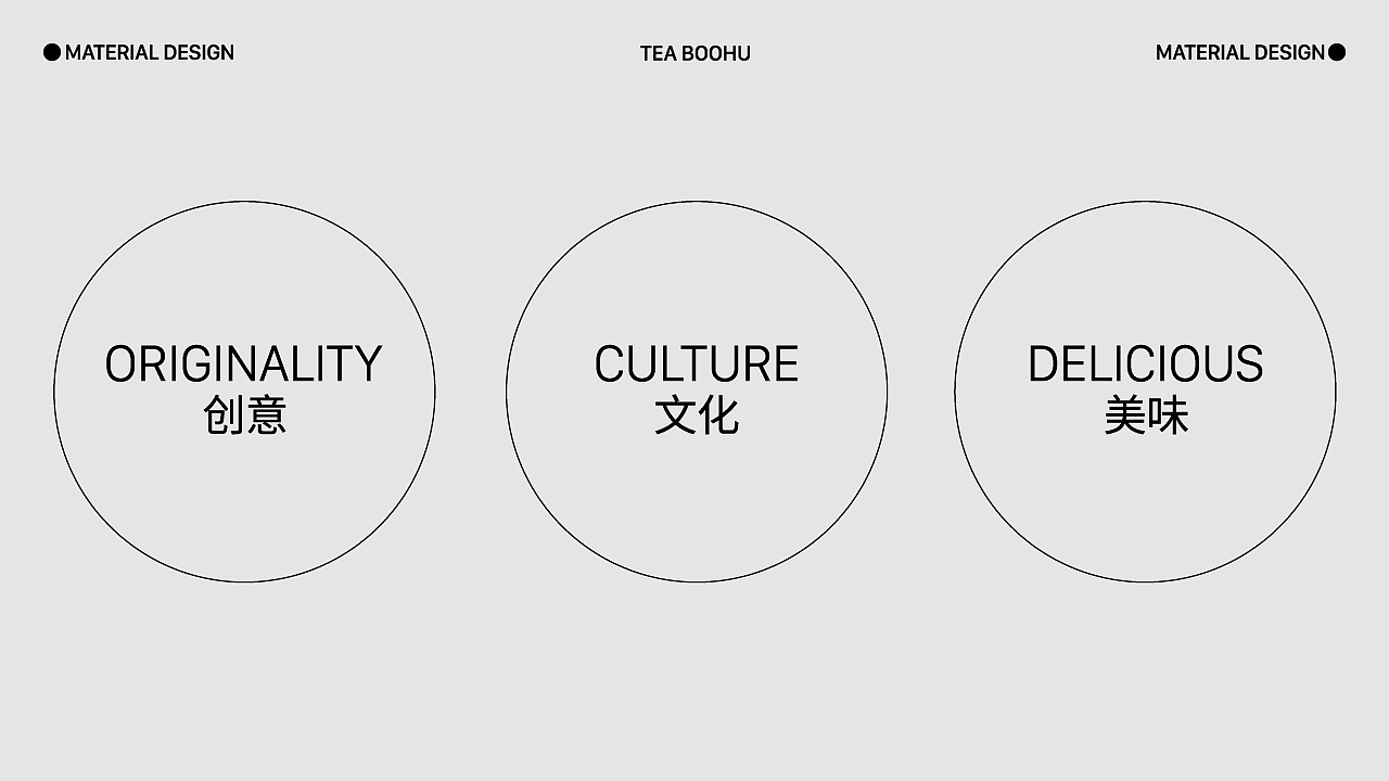 Tea Boohu 茶伯虎 品牌设计
