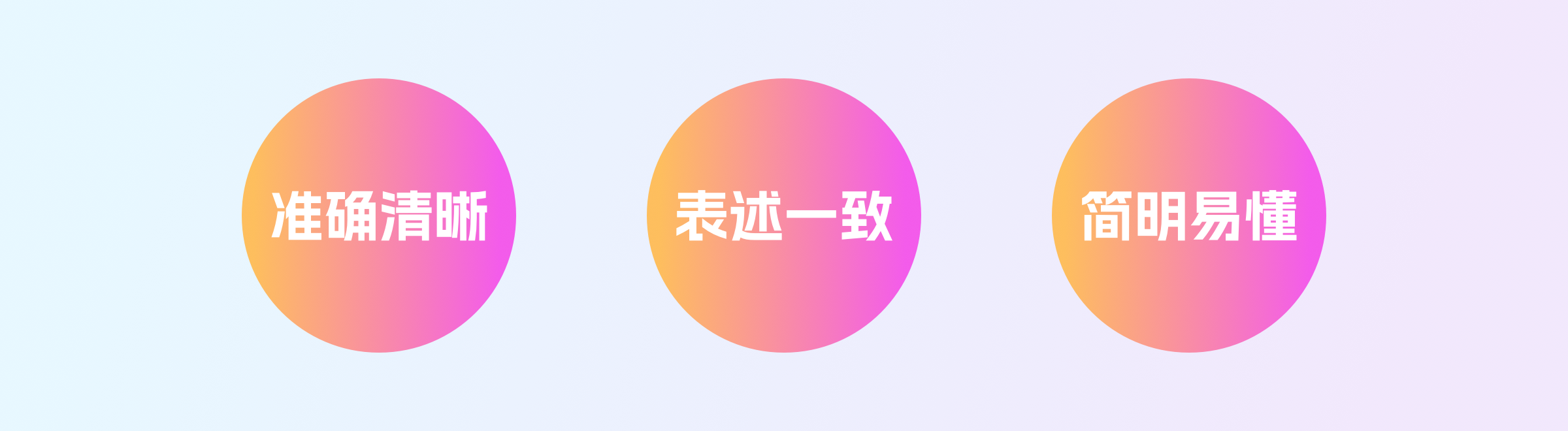 加速体验升级|界面文案规范设计(图ZMTQ5ODk0OTI=) - 观点 - 站酷设计师七色荧火原创素材 - 站酷ZCOOL