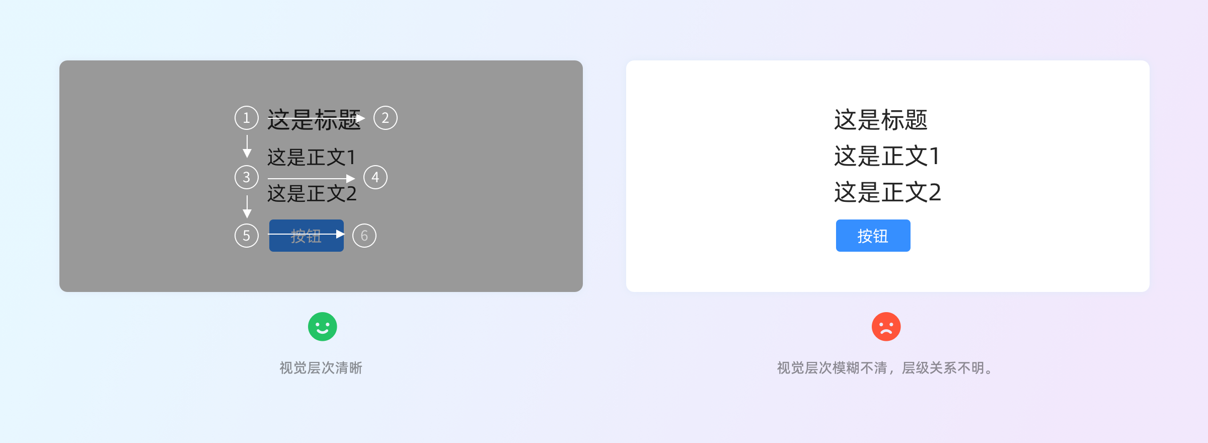 加速体验升级|界面文案规范设计(图ZMTQ5ODk1MTY=) - 观点 - 站酷设计师七色荧火原创素材 - 站酷ZCOOL