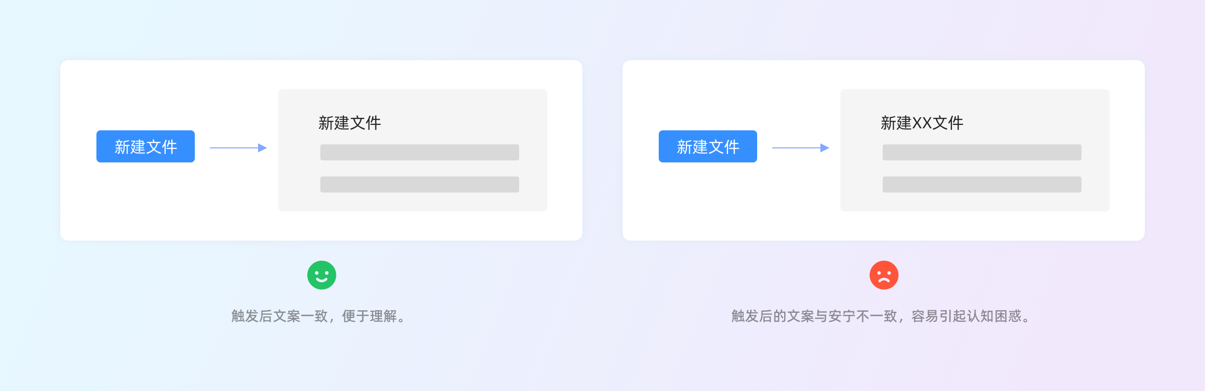 加速体验升级|界面文案规范设计(图ZMTQ5ODk2MDA=) - 观点 - 站酷设计师七色荧火原创素材 - 站酷ZCOOL
