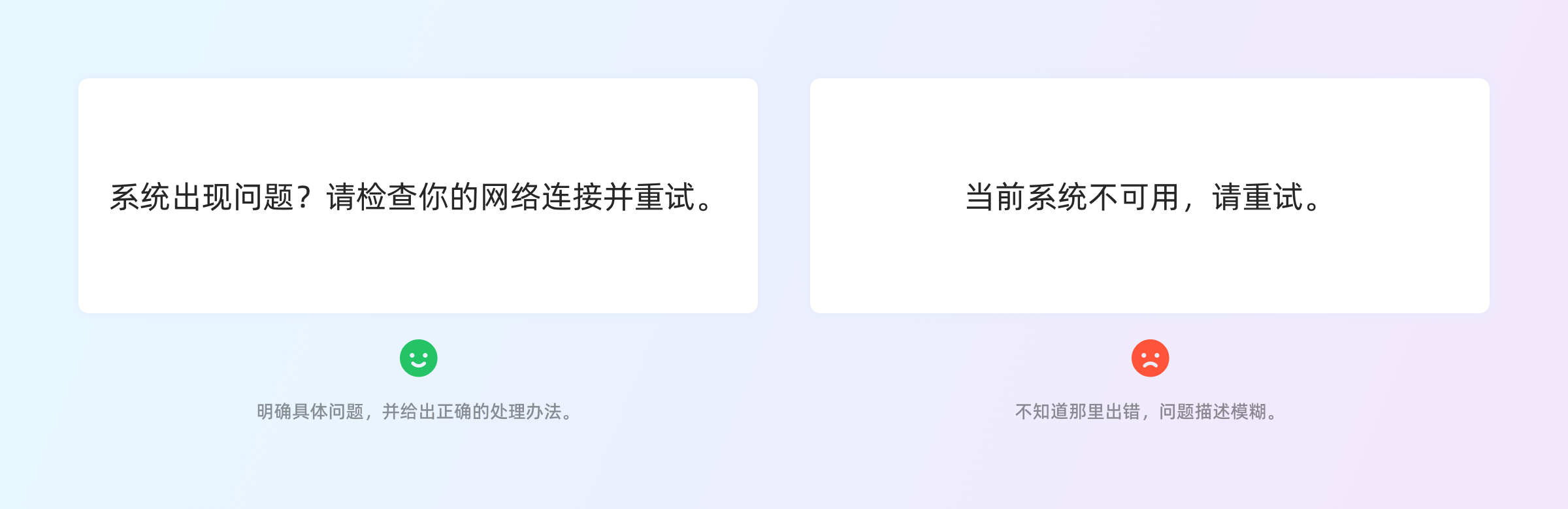 加速体验升级|界面文案规范设计(图ZMTQ5ODk2MTI=) - 观点 - 站酷设计师七色荧火原创素材 - 站酷ZCOOL
