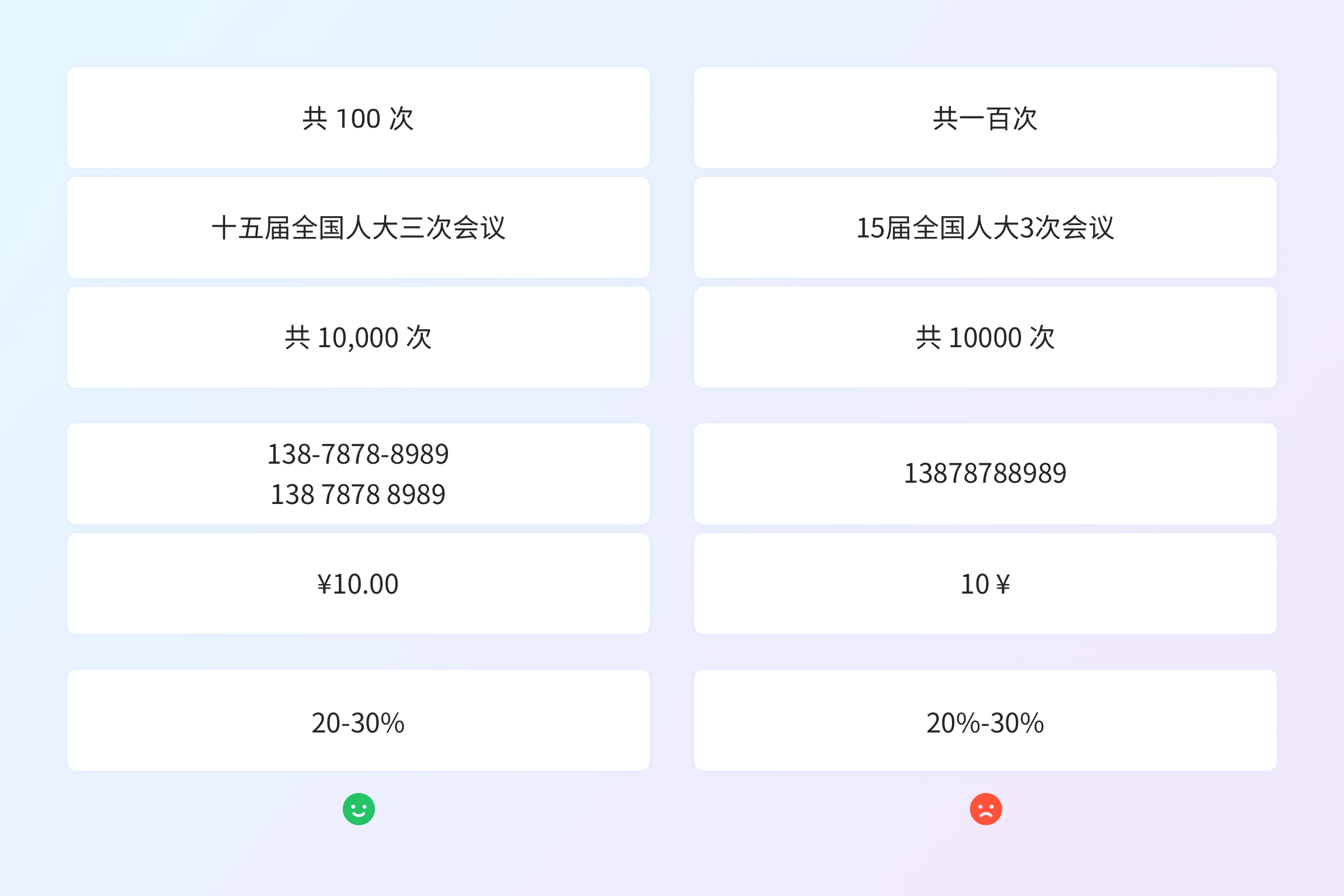 加速体验升级|界面文案规范设计(图ZMTQ5ODk2MjA=) - 观点 - 站酷设计师七色荧火原创素材 - 站酷ZCOOL
