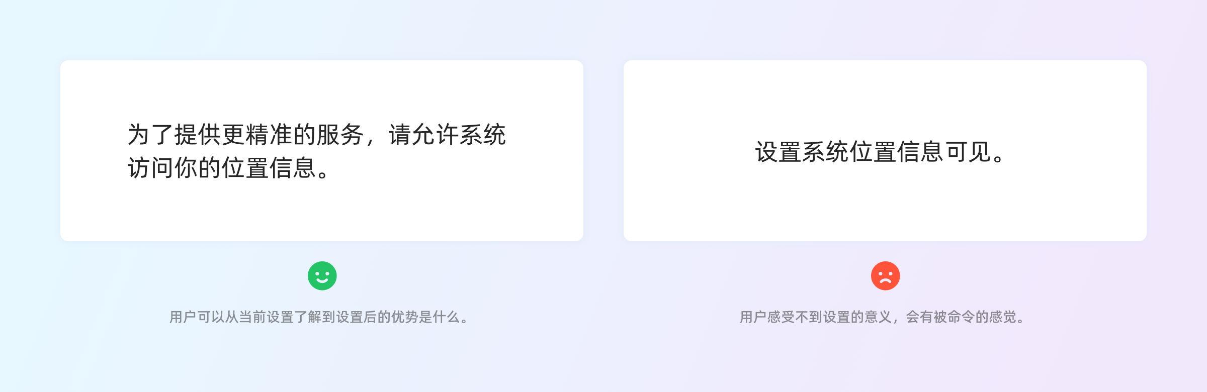 加速体验升级|界面文案规范设计(图ZMTQ5ODk2OTI=) - 观点 - 站酷设计师七色荧火原创素材 - 站酷ZCOOL