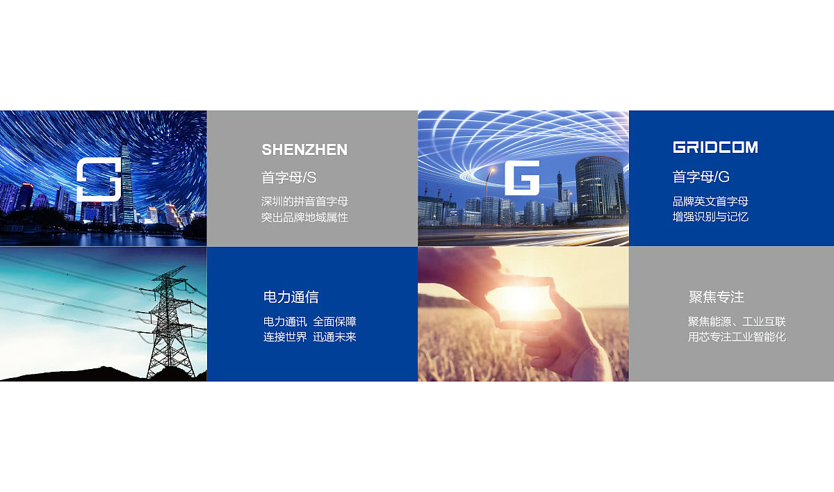 深国电品牌形象设计/标志设计