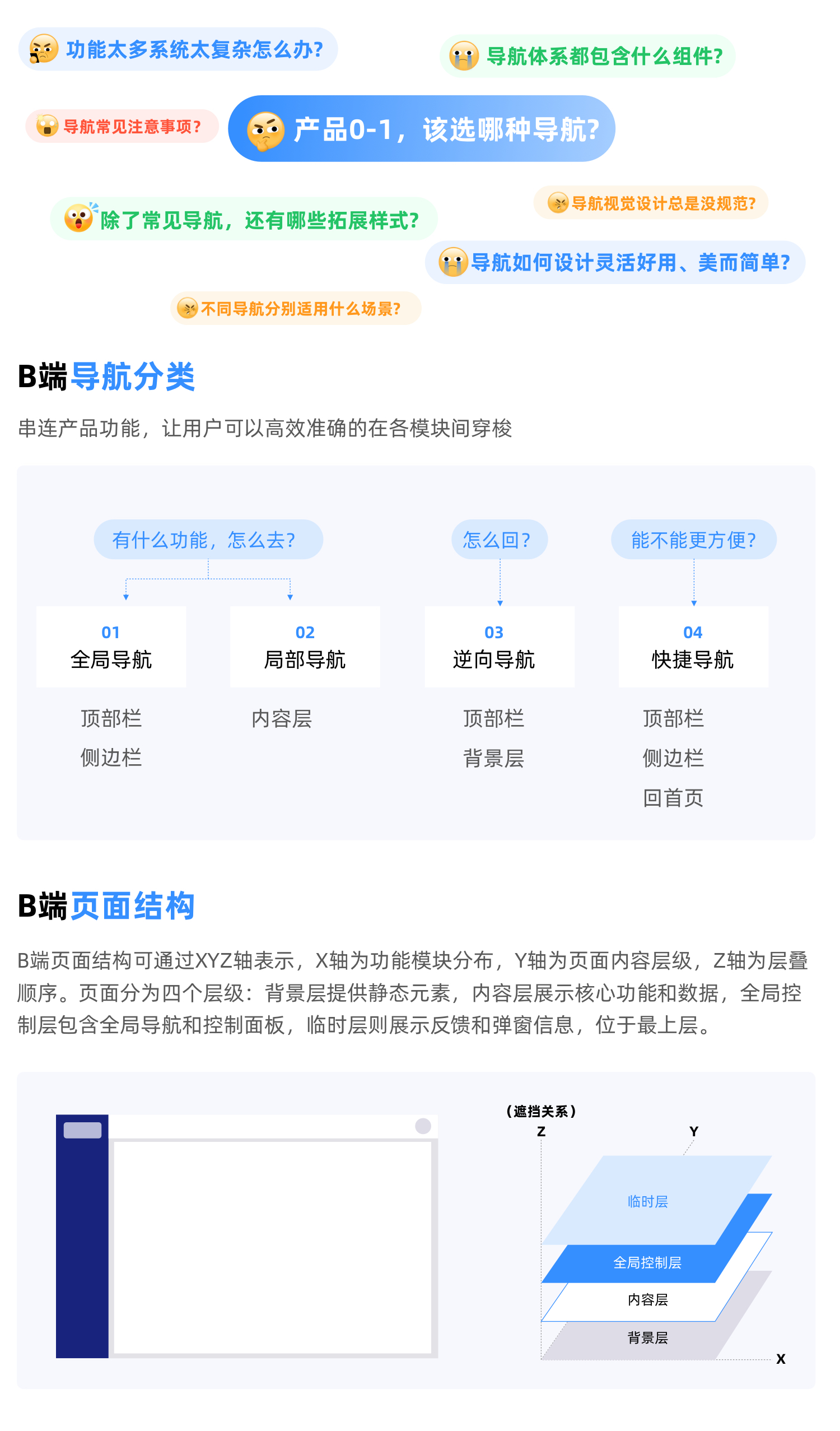 设计干货-全方位解析B端导航（图ZMTQ5ODk5MzI=） - 观点 - 站酷设计师赢赢酱原创素材 - 站酷ZCOOL