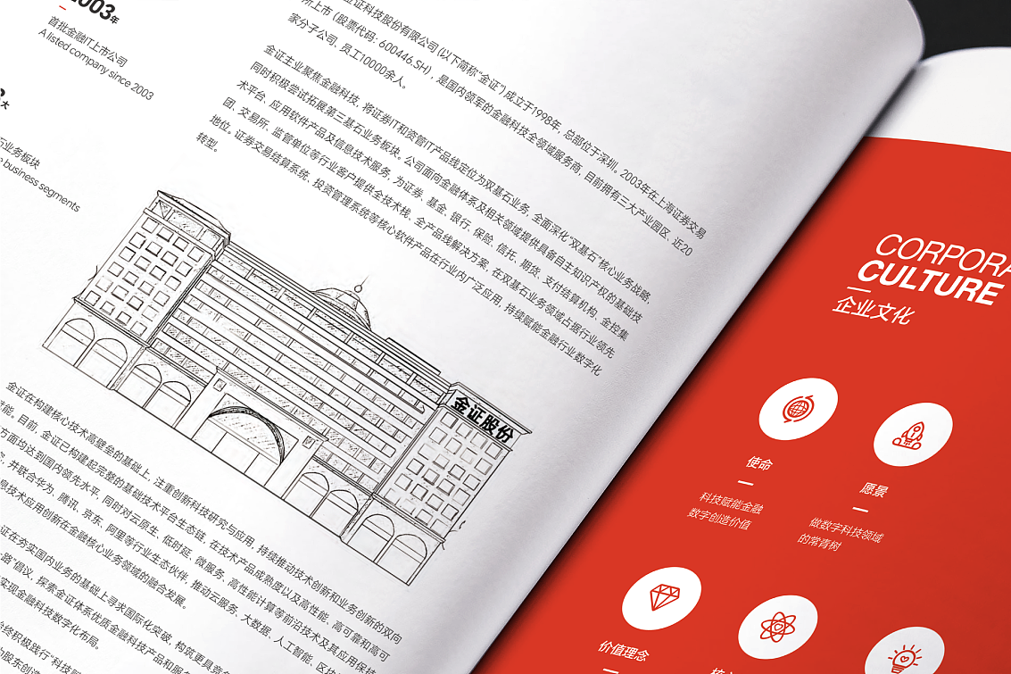 画册设计作品集（图ZMzgyNzE3MDk2） - 书籍/画册 - 站酷设计师白冰_原创素材 - 站酷ZCOOL