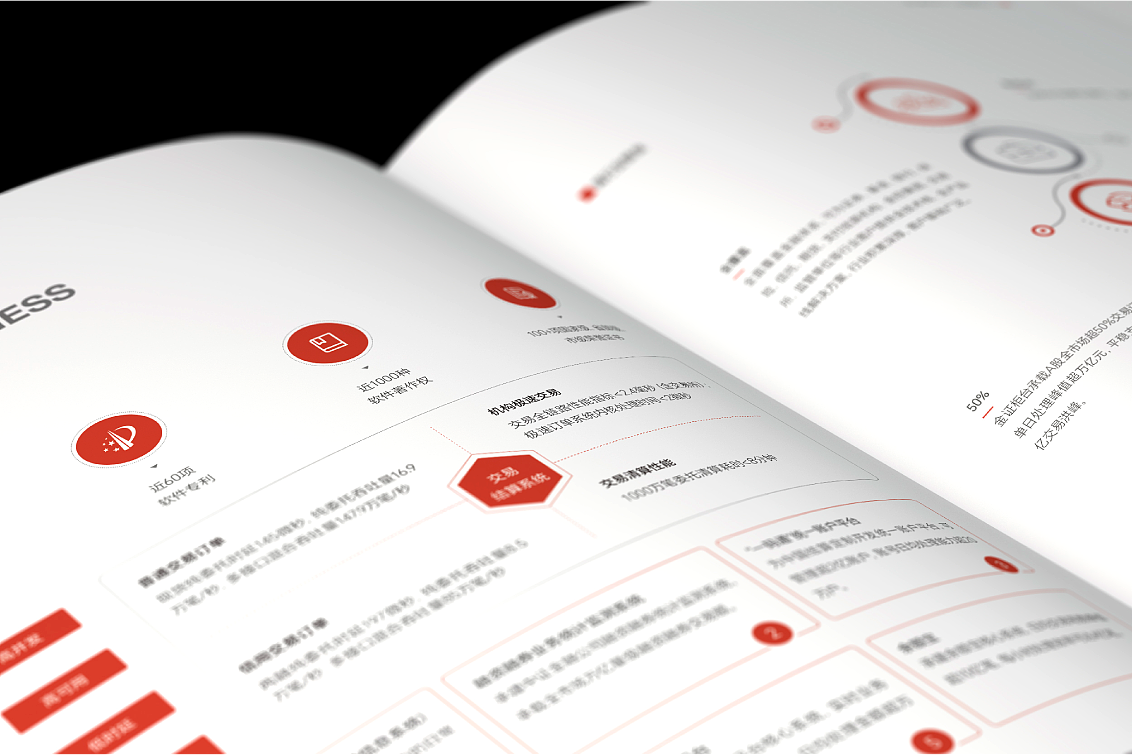 画册设计作品集（图ZMzgyNzE3MTA4） - 书籍/画册 - 站酷设计师白冰_原创素材 - 站酷ZCOOL
