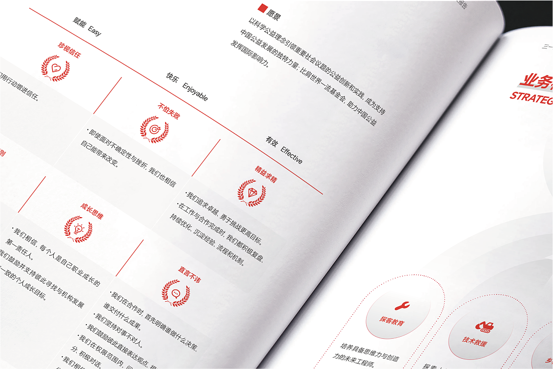 画册设计作品集（图ZMzgyNzE3MzQw） - 书籍/画册 - 站酷设计师白冰_原创素材 - 站酷ZCOOL