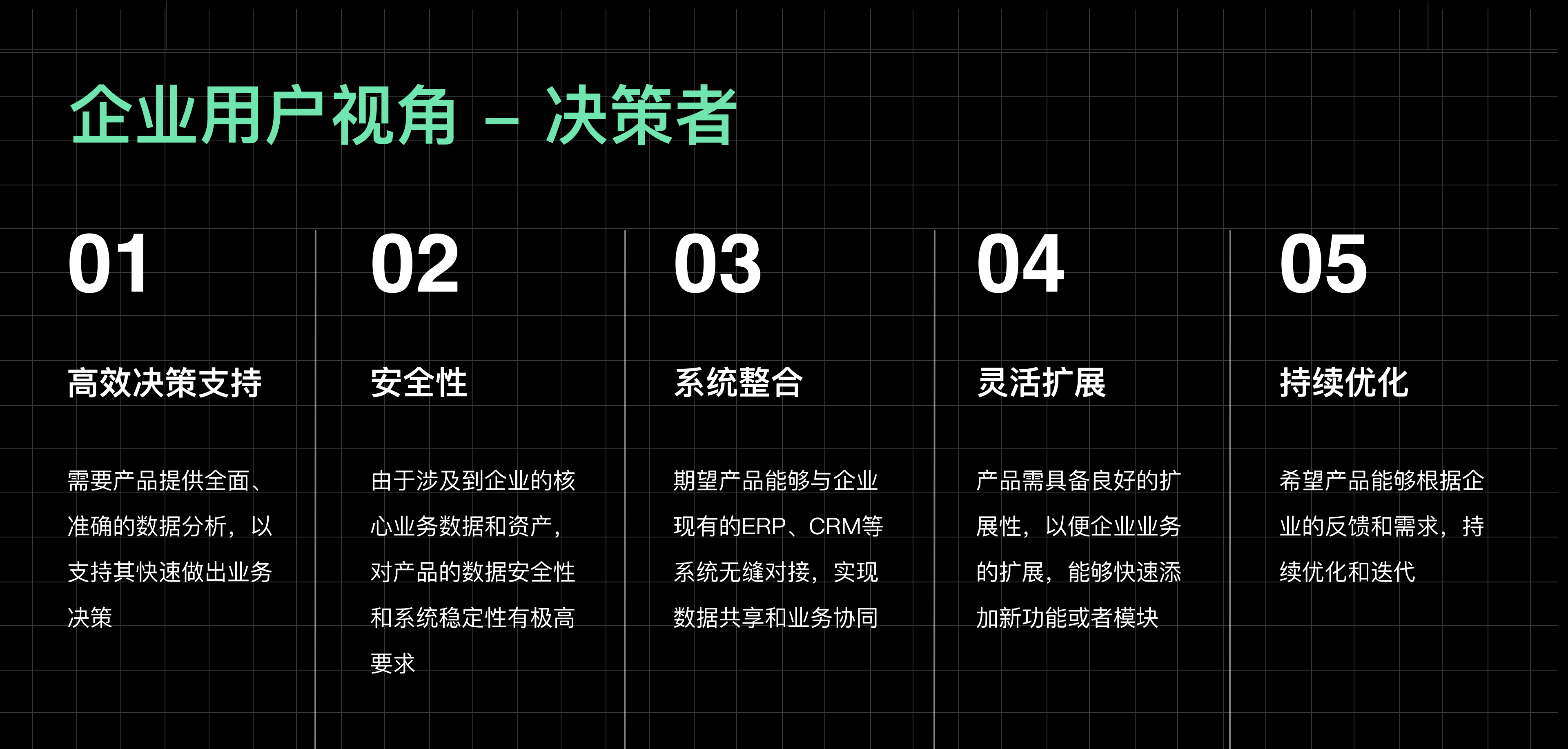 【B端干货】设计师的进阶之路(图ZMTQ5OTAyMzY=) - 观点 - 站酷设计师sean设计原创素材 - 站酷ZCOOL