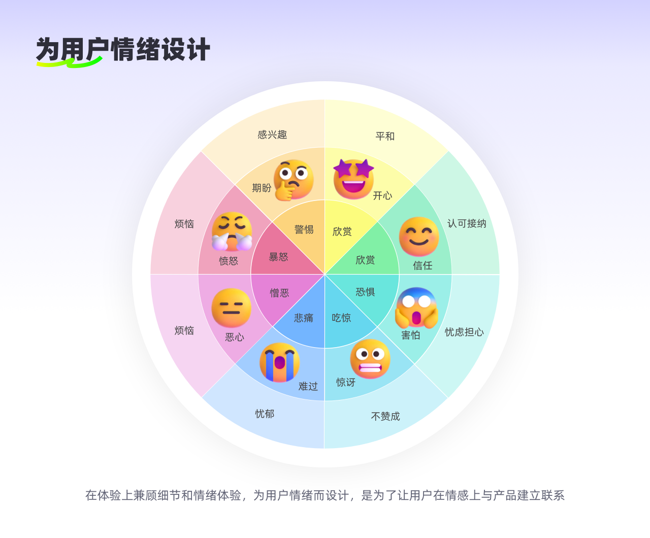 在你的设计中营造“愉悦感”(图ZMTQ5OTAzNjA=) - 观点 - 站酷设计师拒不背锅女士原创素材 - 站酷ZCOOL
