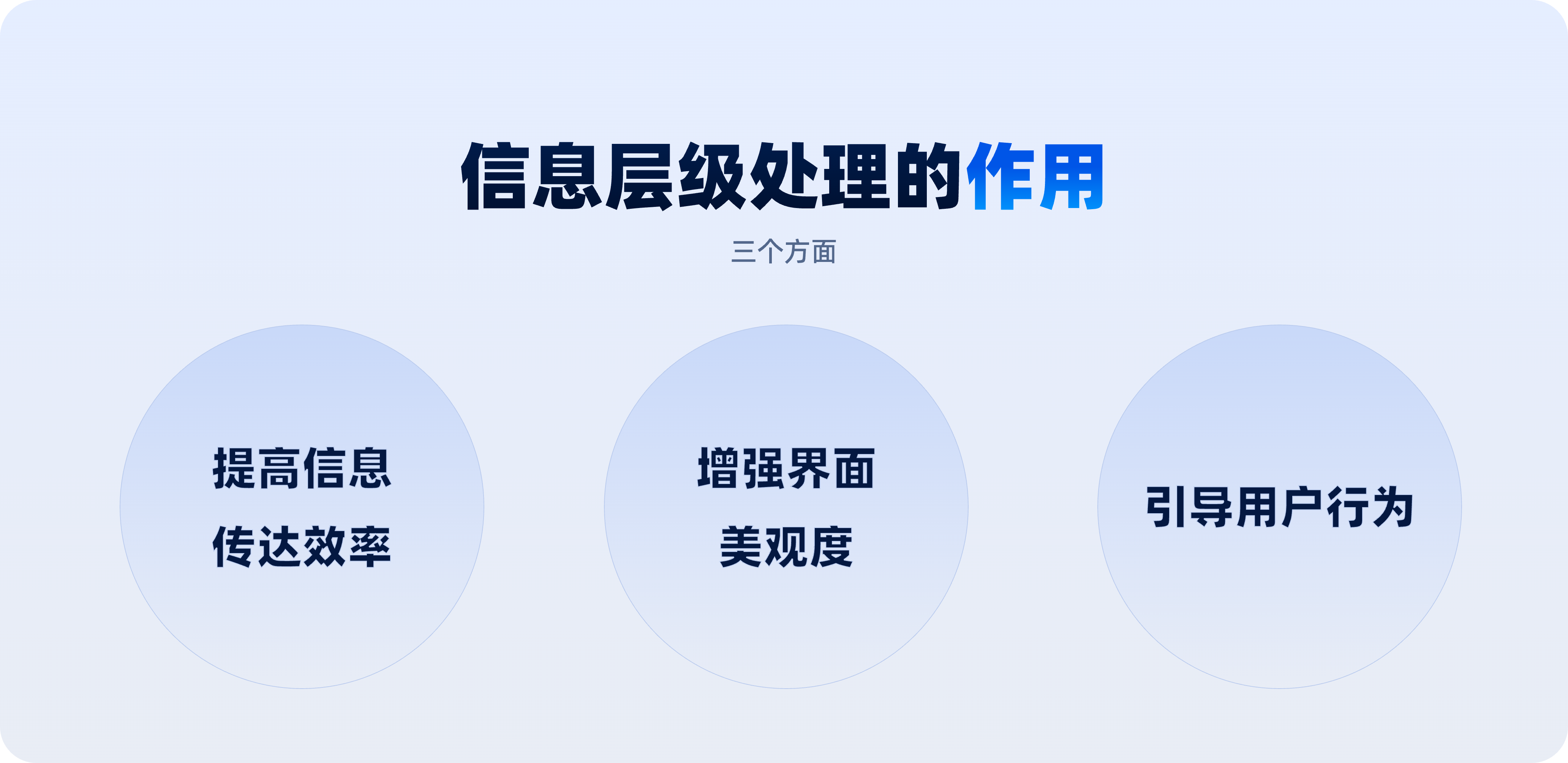 一看就会的【信息层级处理】方法解析（图ZMTQ5OTA2Mjg=） - 教程 - 站酷设计师美工靓仔原创素材 - 站酷ZCOOL