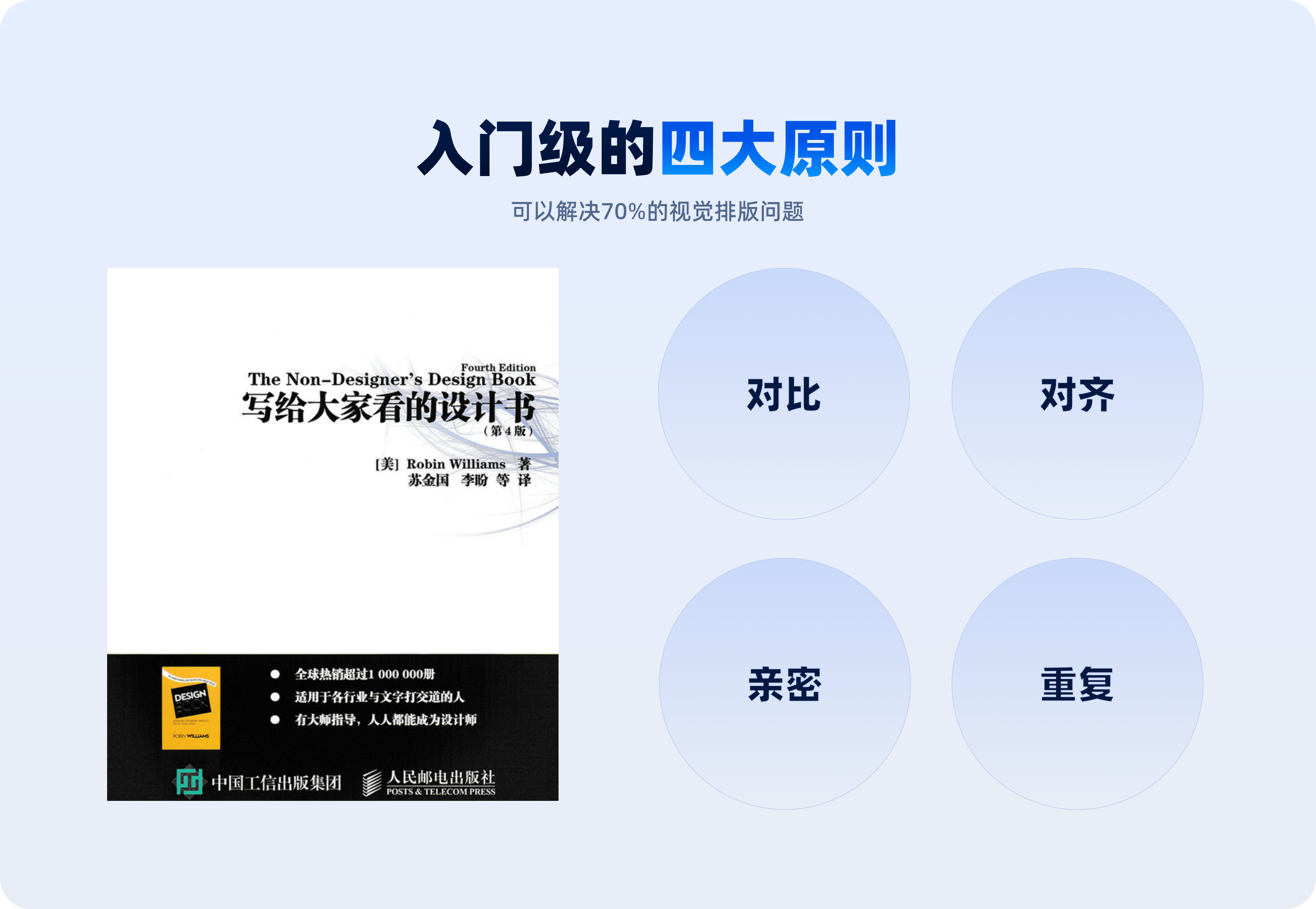 一看就会的【信息层级处理】方法解析（图ZMTQ5OTA2NDA=） - 教程 - 站酷设计师美工靓仔原创素材 - 站酷ZCOOL