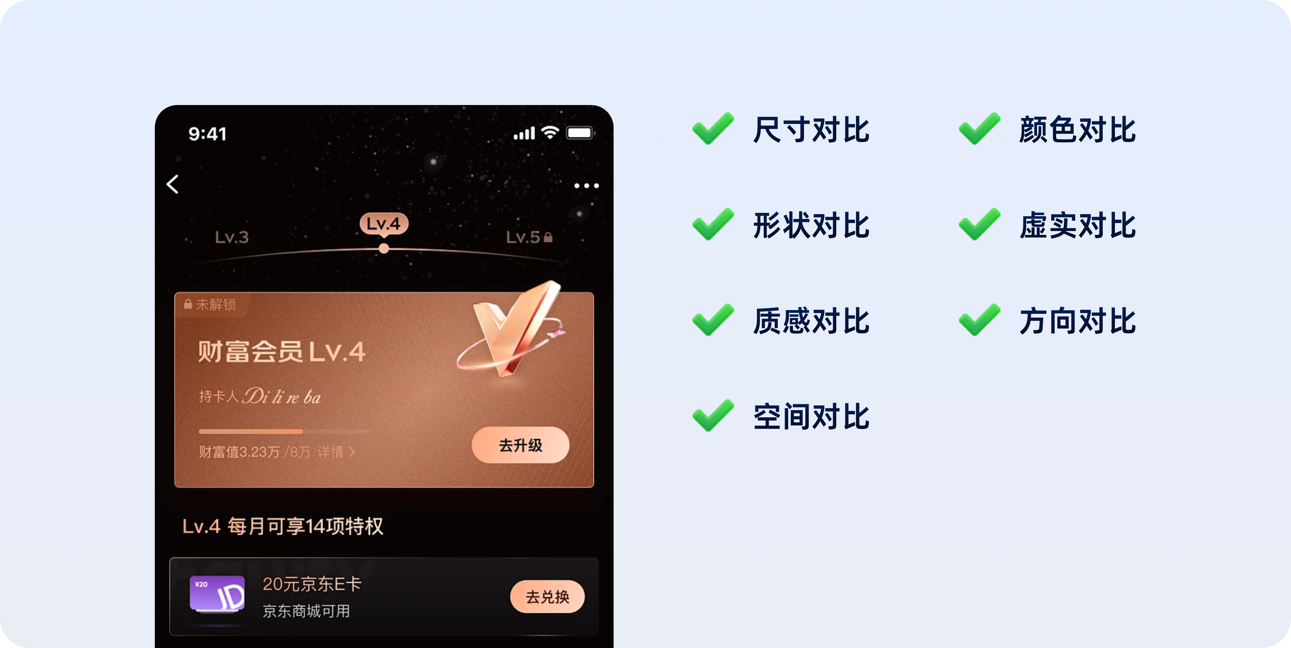 一看就会的【信息层级处理】方法解析（图ZMTQ5OTA2NTI=） - 教程 - 站酷设计师美工靓仔原创素材 - 站酷ZCOOL
