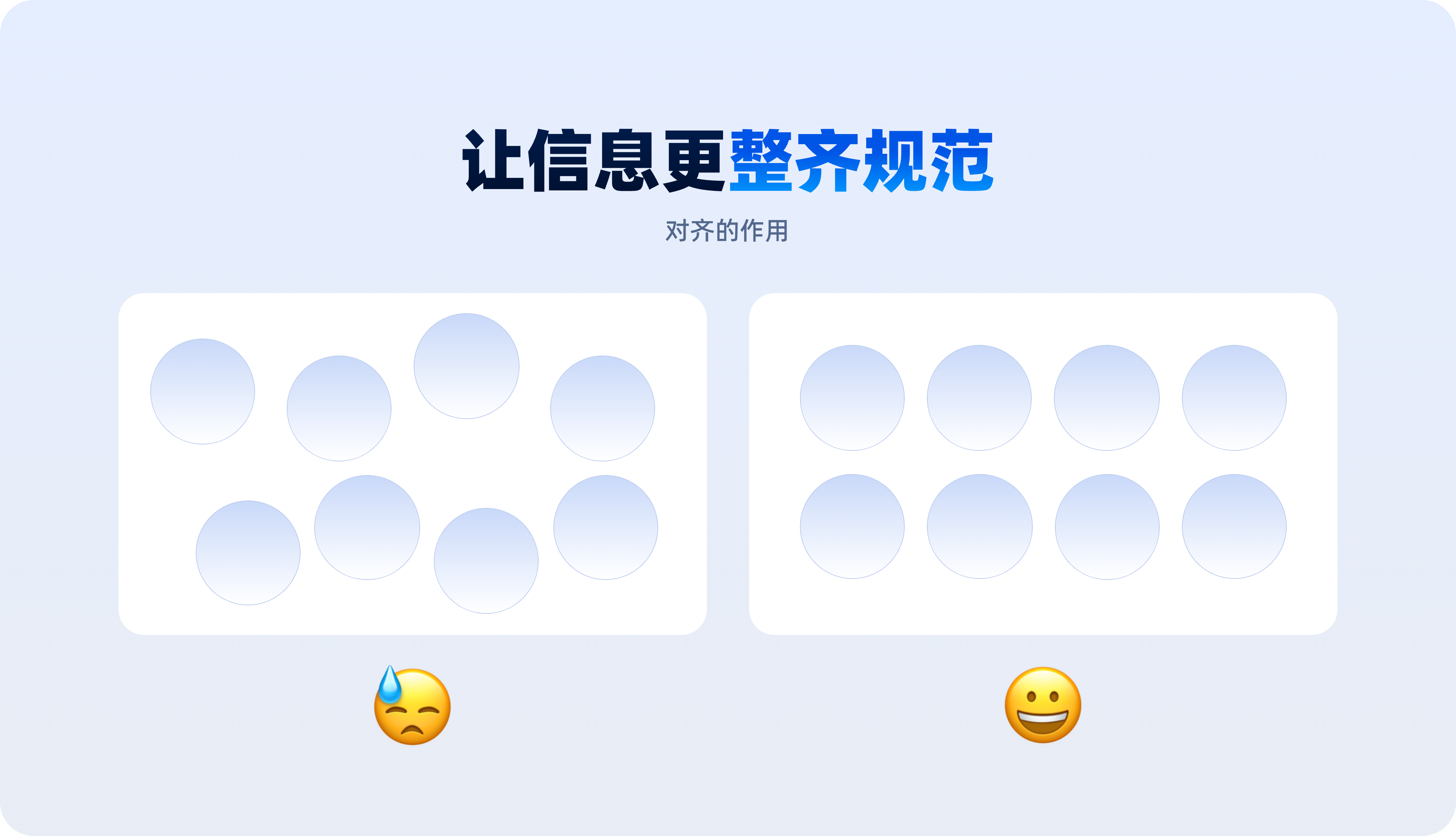 一看就会的【信息层级处理】方法解析（图ZMTQ5OTA2NjA=） - 教程 - 站酷设计师美工靓仔原创素材 - 站酷ZCOOL