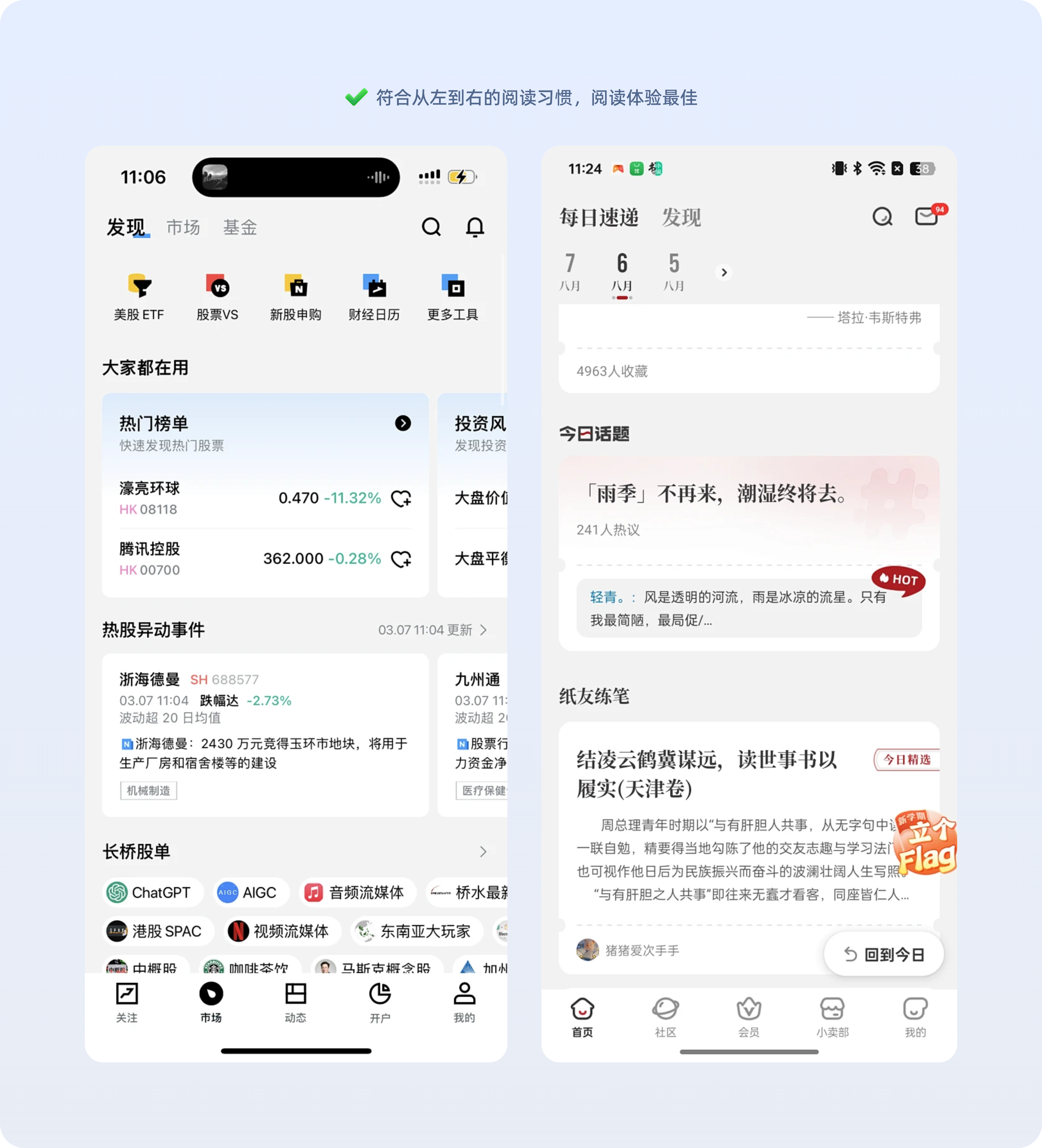 一看就会的【信息层级处理】方法解析（图ZMTQ5OTA2NjQ=） - 教程 - 站酷设计师美工靓仔原创素材 - 站酷ZCOOL