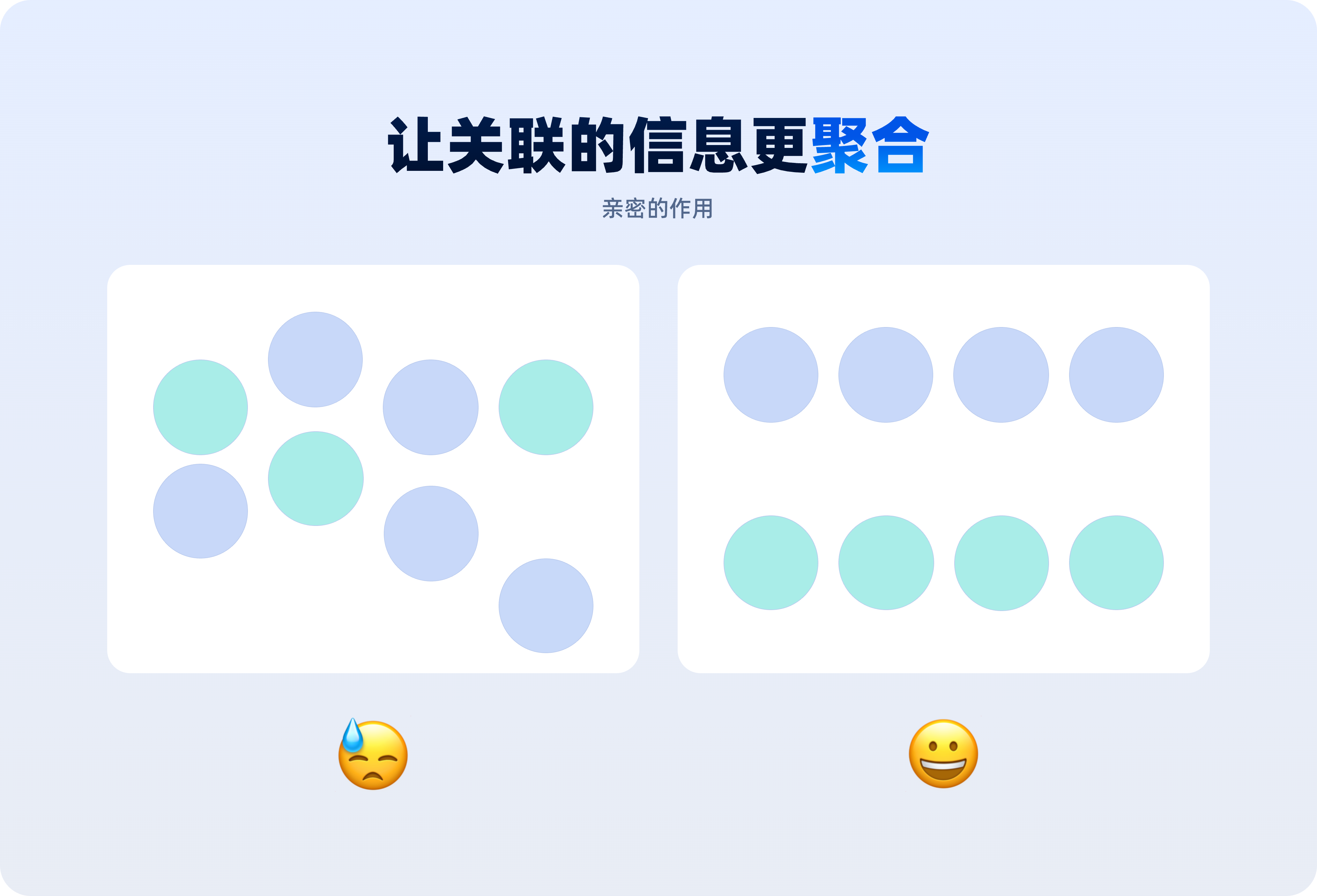 一看就会的【信息层级处理】方法解析（图ZMTQ5OTA3MDA=） - 教程 - 站酷设计师美工靓仔原创素材 - 站酷ZCOOL