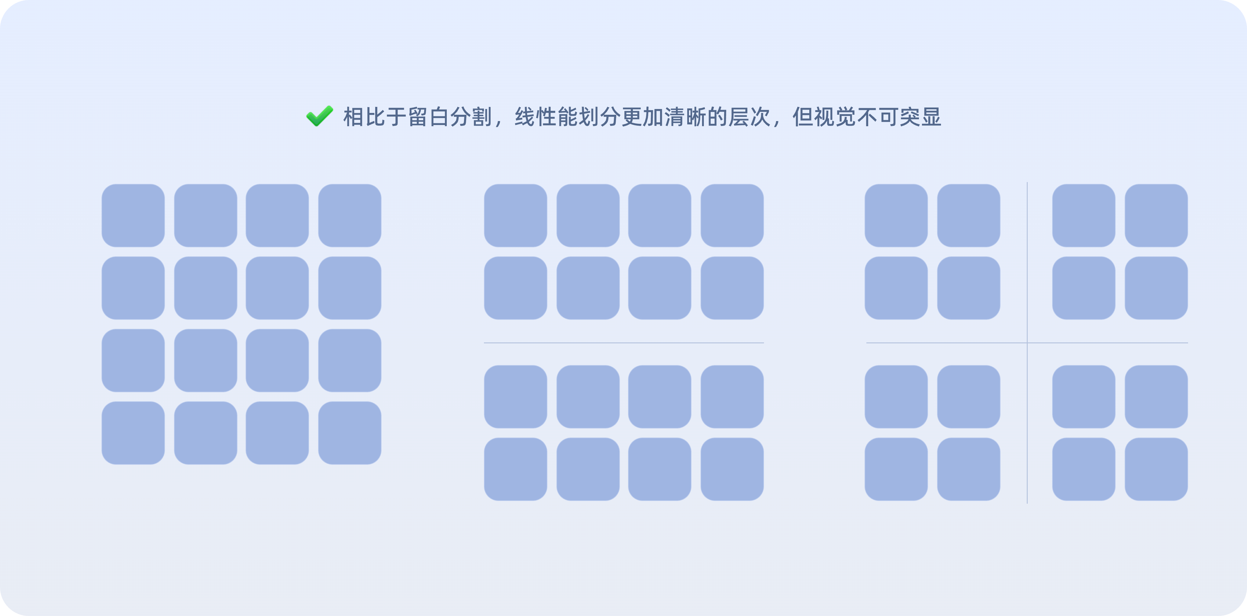 一看就会的【信息层级处理】方法解析（图ZMTQ5OTA3MzI=） - 教程 - 站酷设计师美工靓仔原创素材 - 站酷ZCOOL