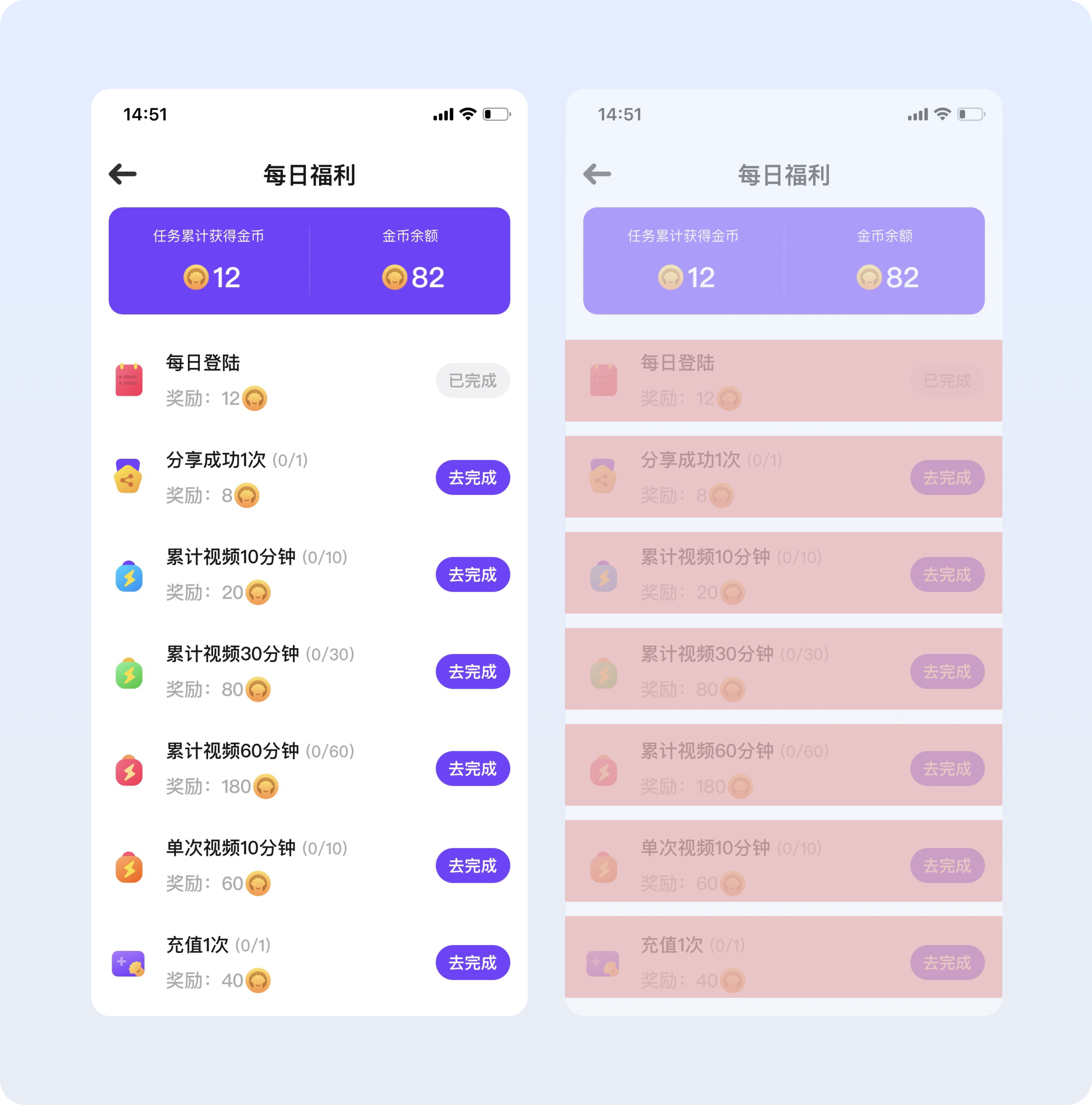 一看就会的【信息层级处理】方法解析（图ZMTQ5OTA3NjQ=） - 教程 - 站酷设计师美工靓仔原创素材 - 站酷ZCOOL