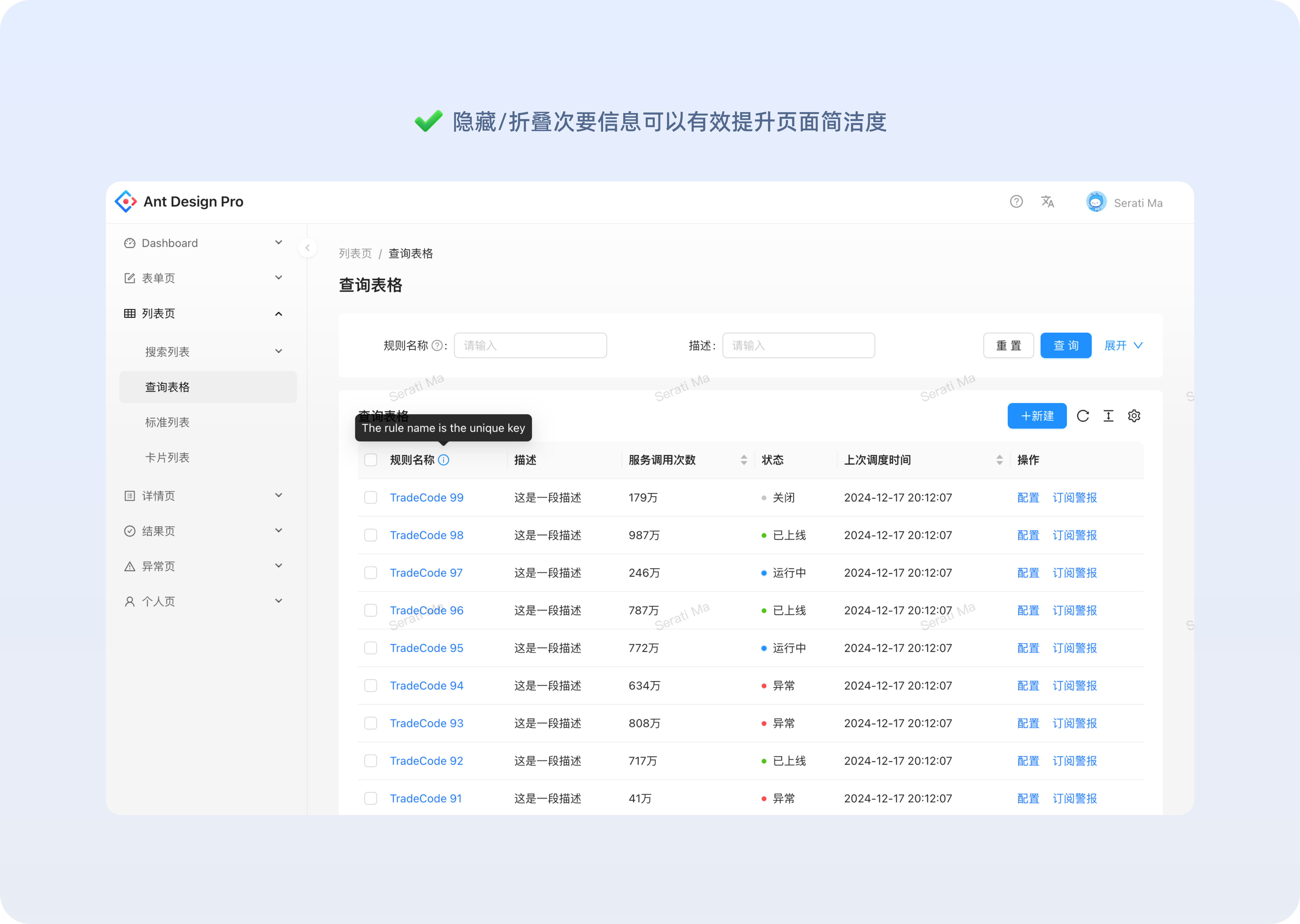 一看就会的【信息层级处理】方法解析（图ZMTQ5OTA3ODA=） - 教程 - 站酷设计师美工靓仔原创素材 - 站酷ZCOOL