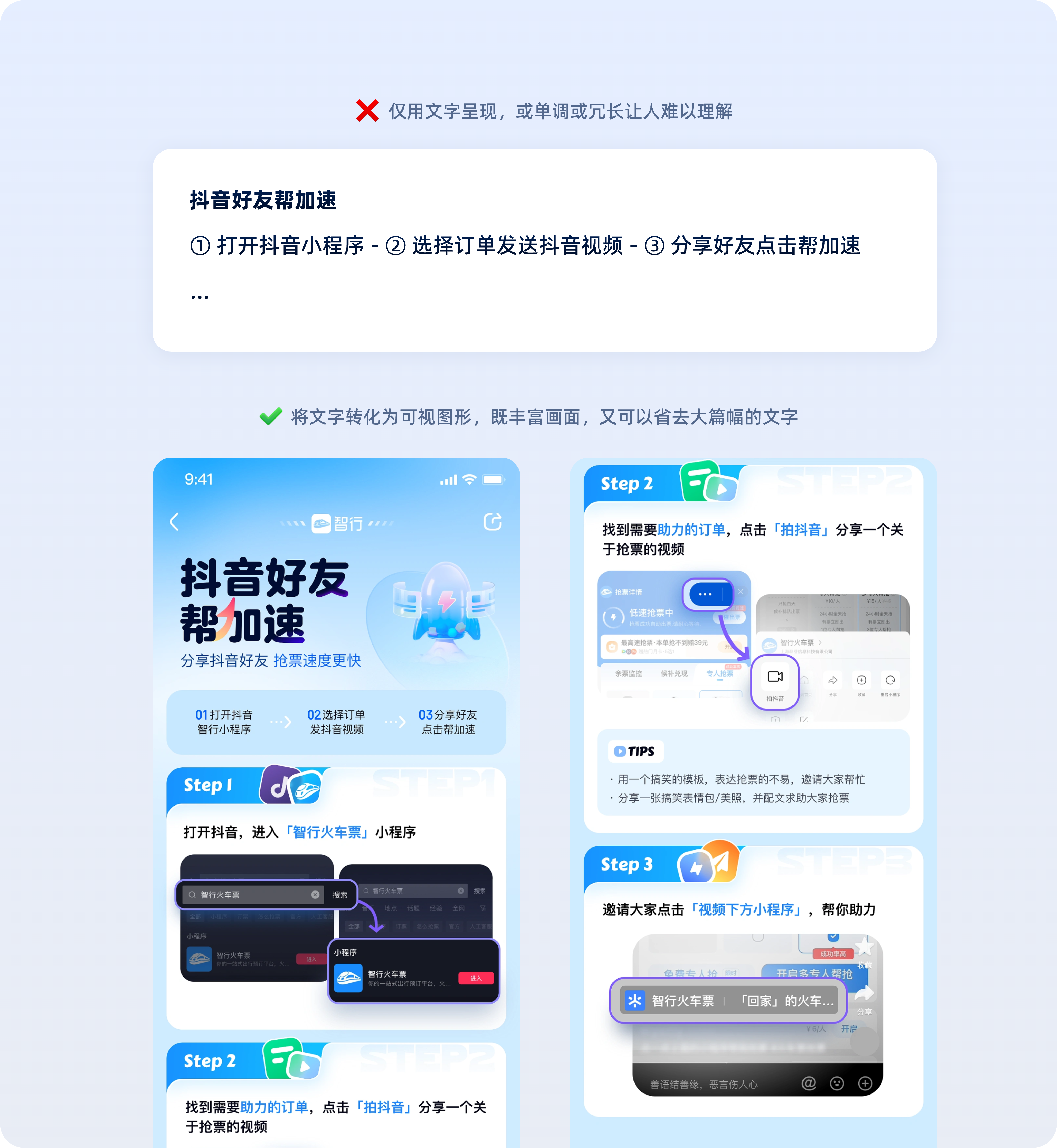 一看就会的【信息层级处理】方法解析（图ZMTQ5OTA3ODQ=） - 教程 - 站酷设计师美工靓仔原创素材 - 站酷ZCOOL