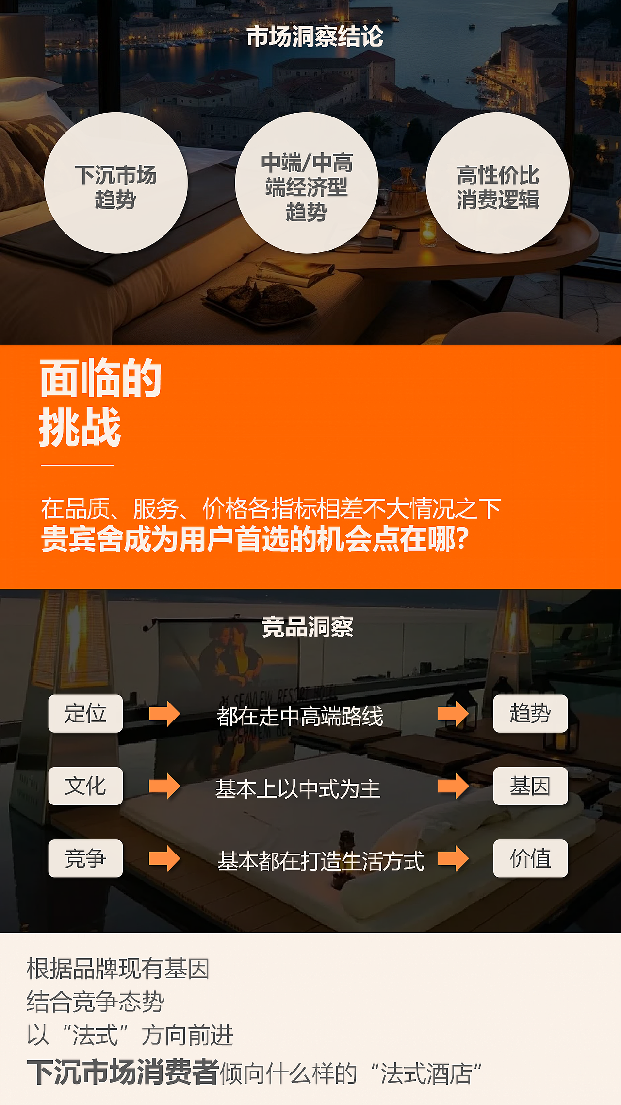 贵宾舍酒店视觉形象升级