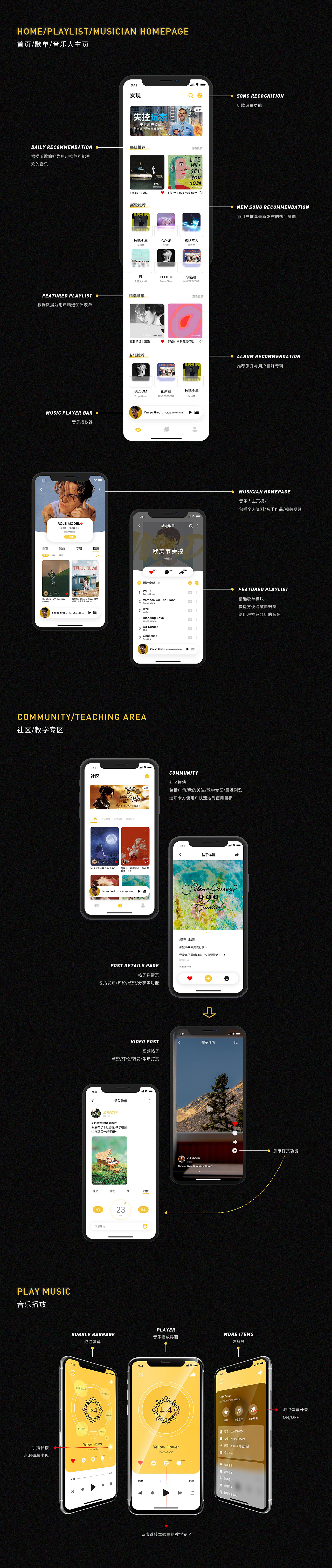 DESIGN PORTFOLIO