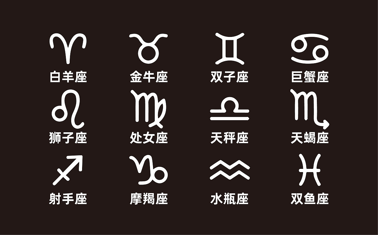 十二星座符号的抽象表现