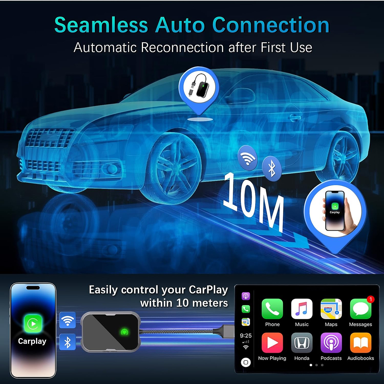 亚马逊主图A+设计(适配器)科技感满满