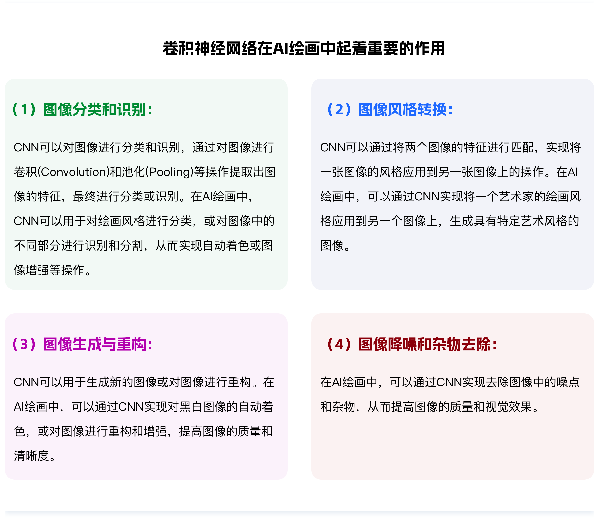 深度解析AI在C/B端产品的应用实践（图ZMTQ5OTE4MTY=） - 观点 - 站酷设计师挠秃了头设计原创素材 - 站酷ZCOOL