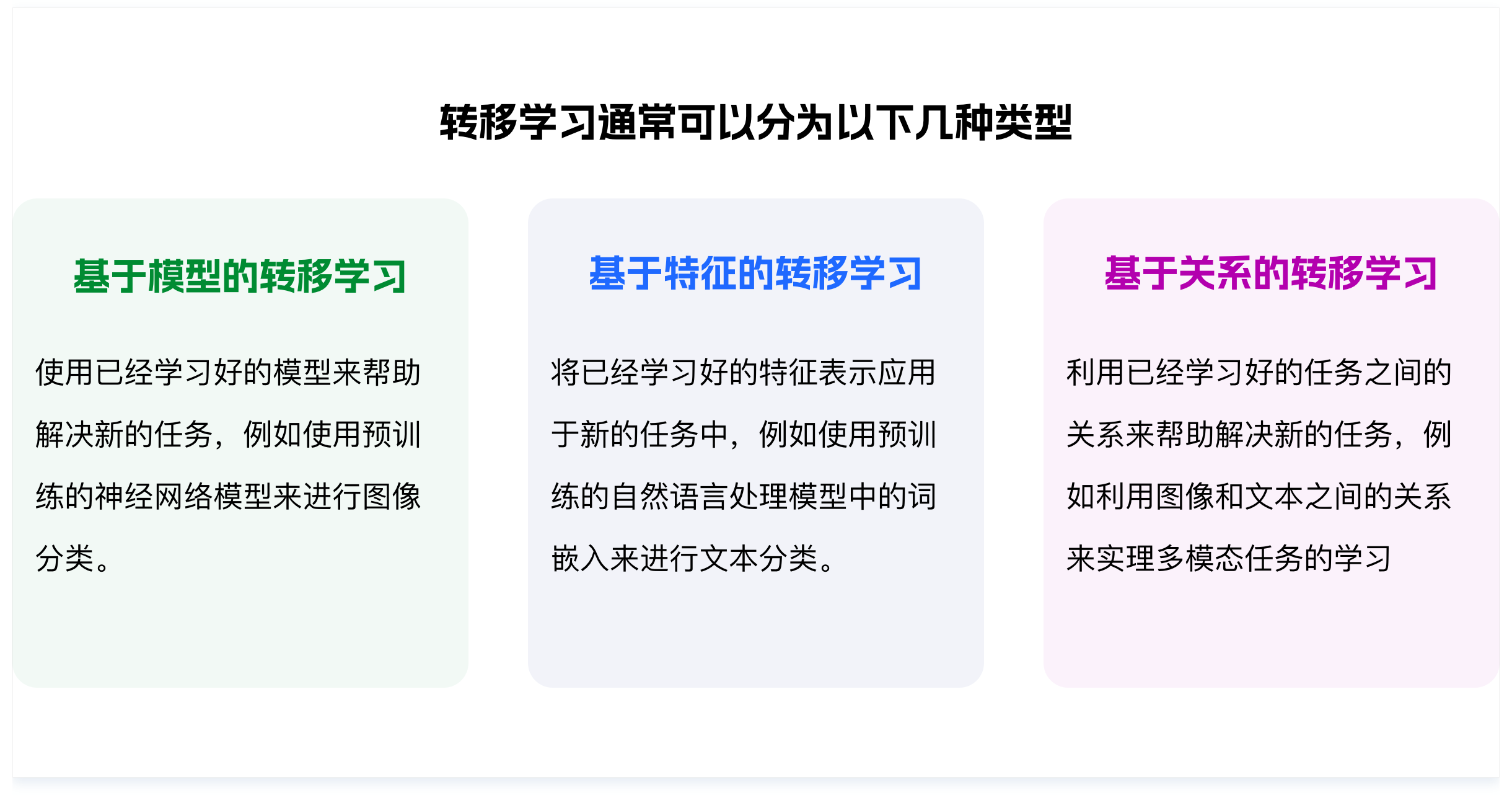 深度解析AI在C/B端产品的应用实践(图ZMTQ5OTE4MjA=) - 观点 - 站酷设计师挠秃了头设计原创素材 - 站酷ZCOOL