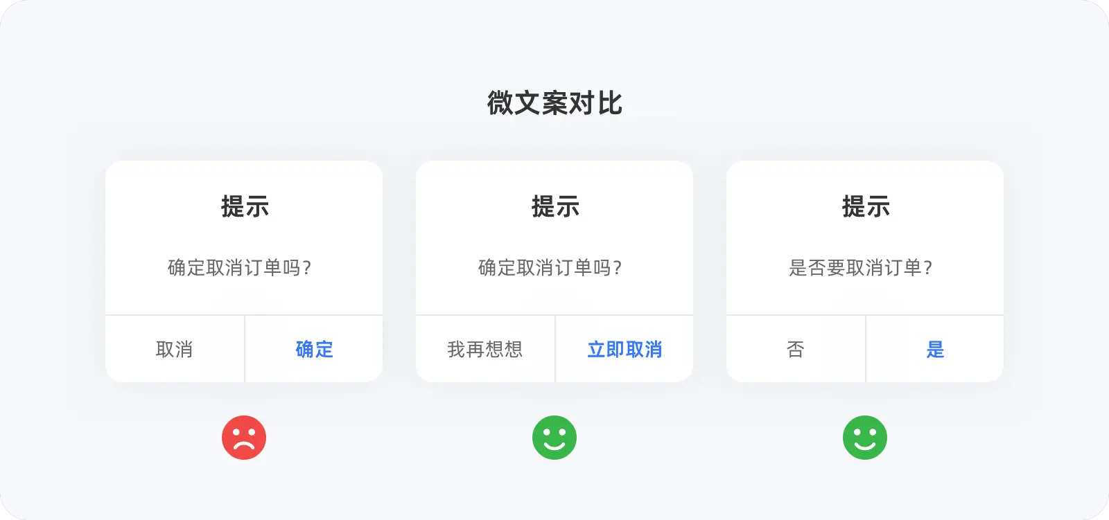 文案设计技巧|合适的文案是产品最好的助推力(图ZMTQ5OTE4MzY=) - 观点 - 站酷设计师CNLILY原创素材 - 站酷ZCOOL
