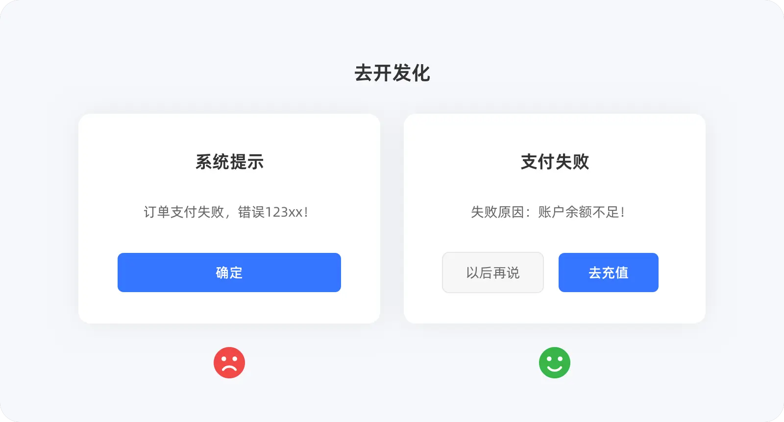 文案设计技巧|合适的文案是产品最好的助推力(图ZMTQ5OTE4NTI=) - 观点 - 站酷设计师CNLILY原创素材 - 站酷ZCOOL