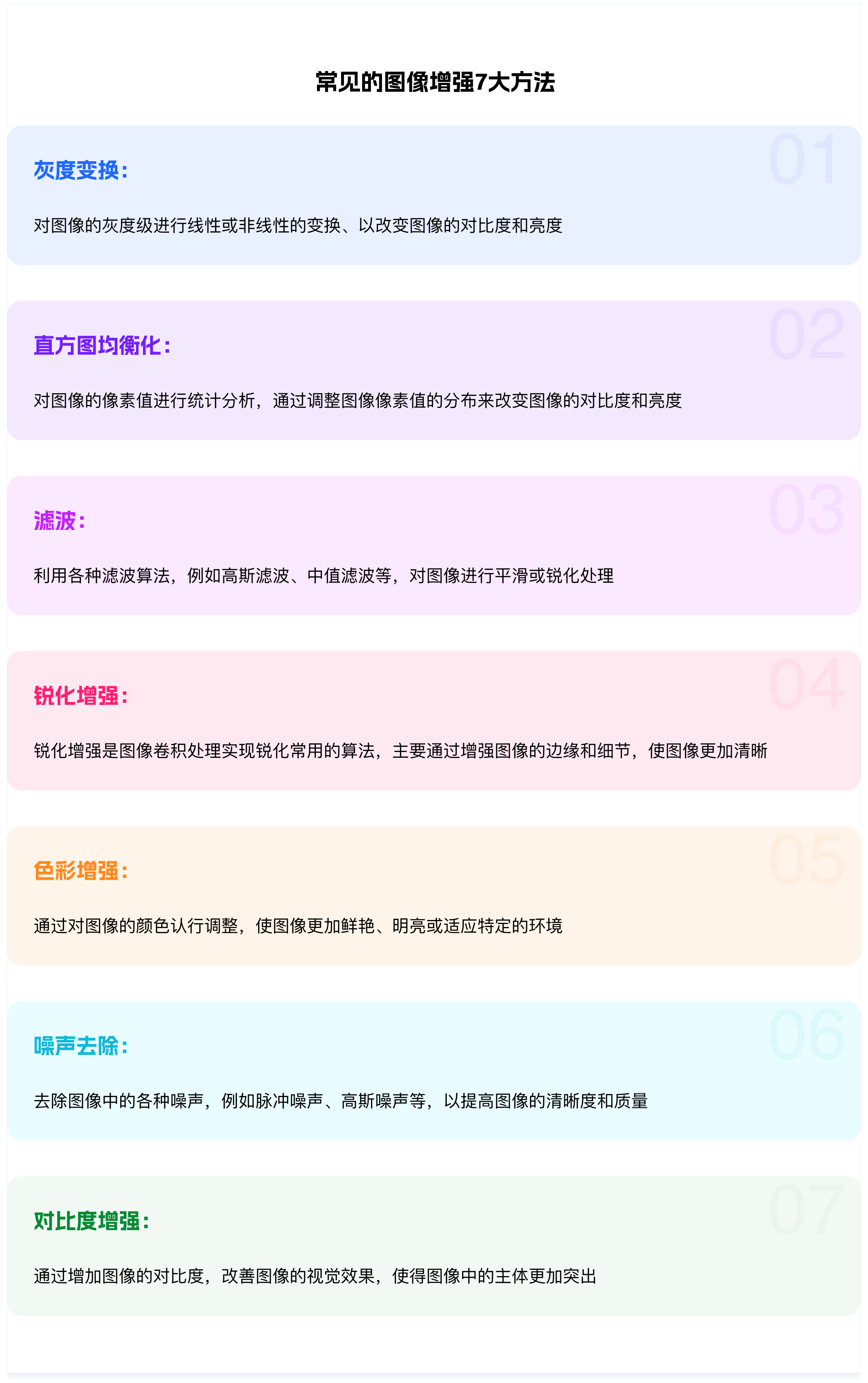 深度解析AI在C/B端产品的应用实践（图ZMTQ5OTE4OTI=） - 观点 - 站酷设计师挠秃了头设计原创素材 - 站酷ZCOOL