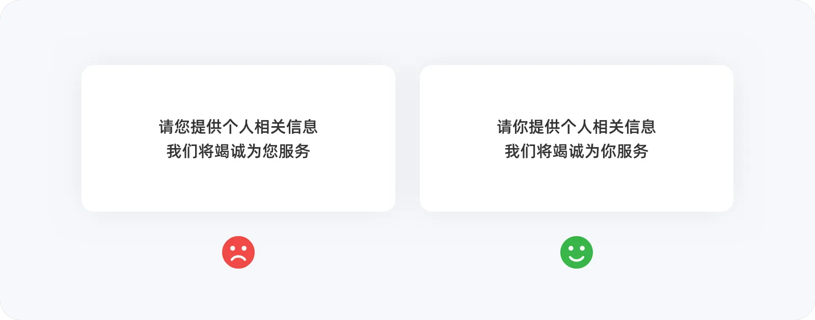 文案设计技巧|合适的文案是产品最好的助推力(图ZMTQ5OTE5NTI=) - 观点 - 站酷设计师CNLILY原创素材 - 站酷ZCOOL