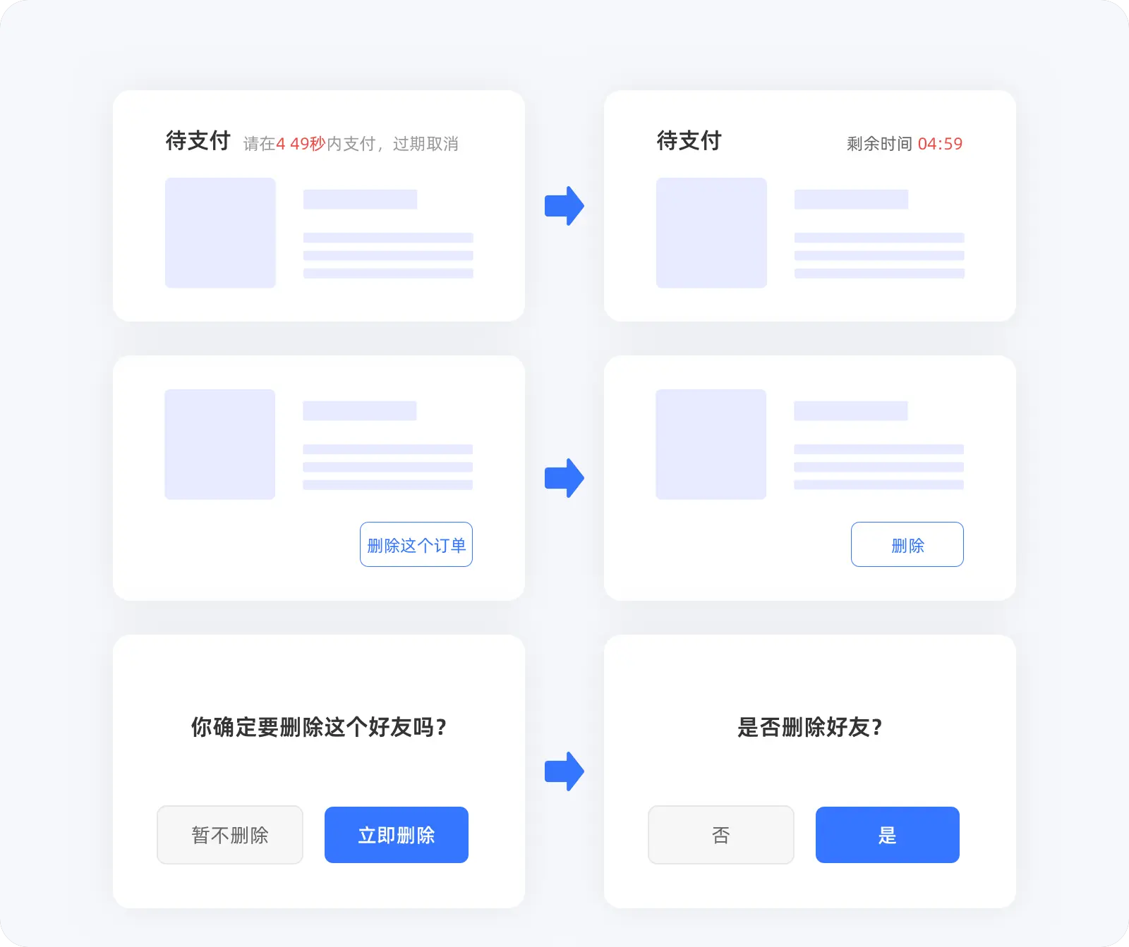 文案设计技巧|合适的文案是产品最好的助推力(图ZMTQ5OTIwODg=) - 观点 - 站酷设计师CNLILY原创素材 - 站酷ZCOOL