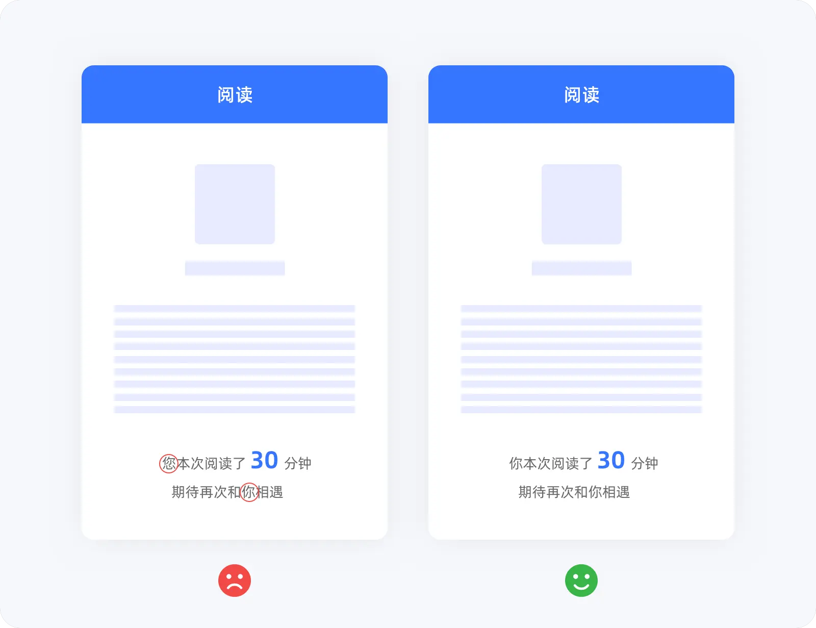 文案设计技巧|合适的文案是产品最好的助推力(图ZMTQ5OTIwOTY=) - 观点 - 站酷设计师CNLILY原创素材 - 站酷ZCOOL