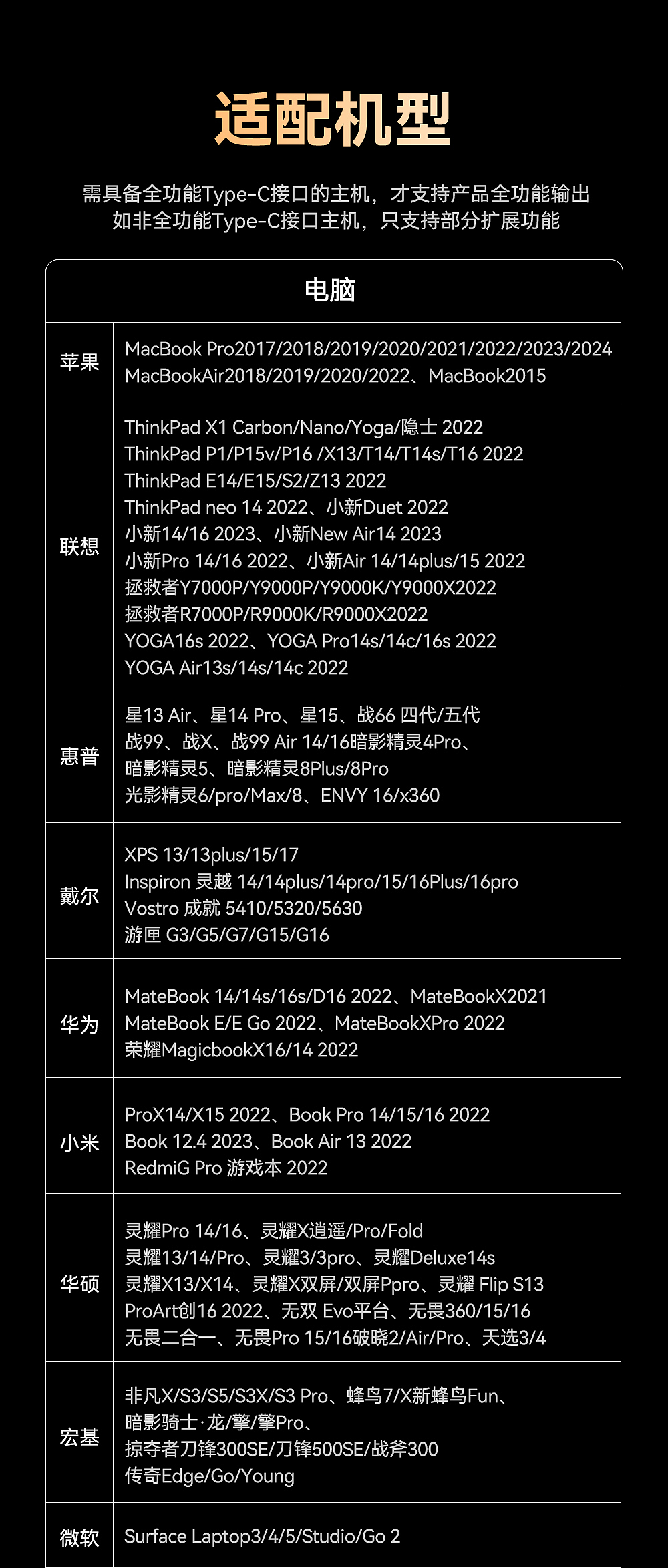 C4D建模+渲染2024.12.19