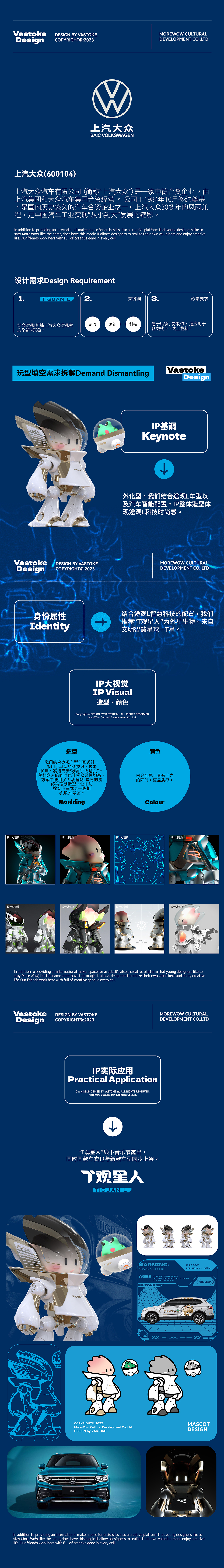 玩型填空 | IP形象设计分享-下期