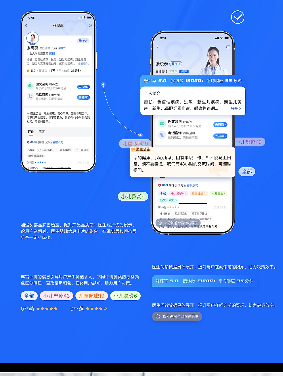 医疗（图ZMzgyNzc5OTQ4） - 品牌 - 站酷设计师女王遇见你原创素材 - 站酷ZCOOL