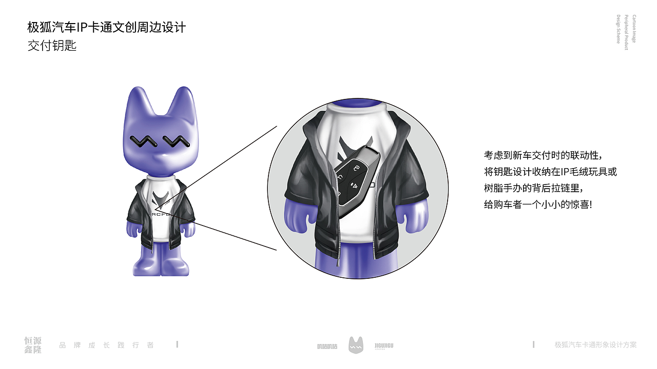 极狐汽车企业涂装ip形象玩偶手机支架文创产品设计