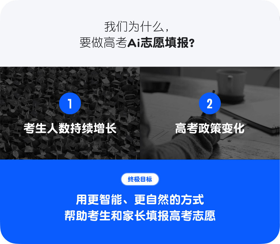 有Ai有陪伴—百度高考全新升级（图ZMTQ5OTMyMjg=） - 教程 - 站酷设计师百度MEUX原创素材 - 站酷ZCOOL