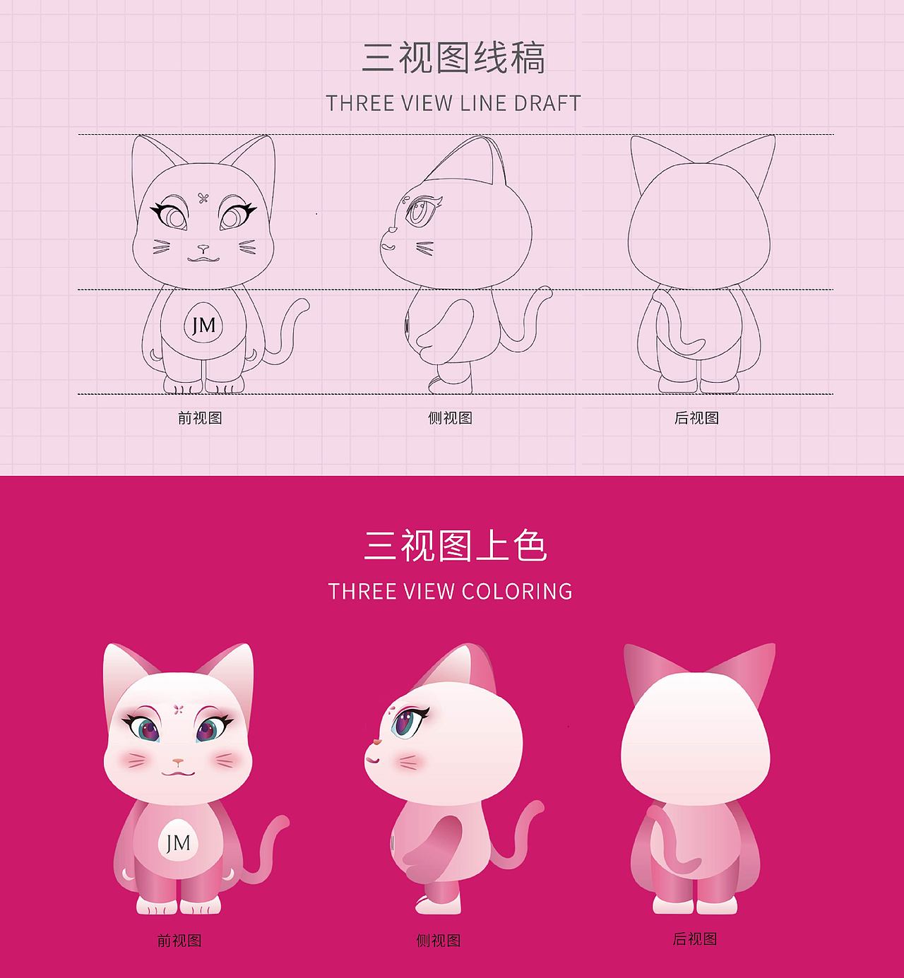 原型设计+三视图