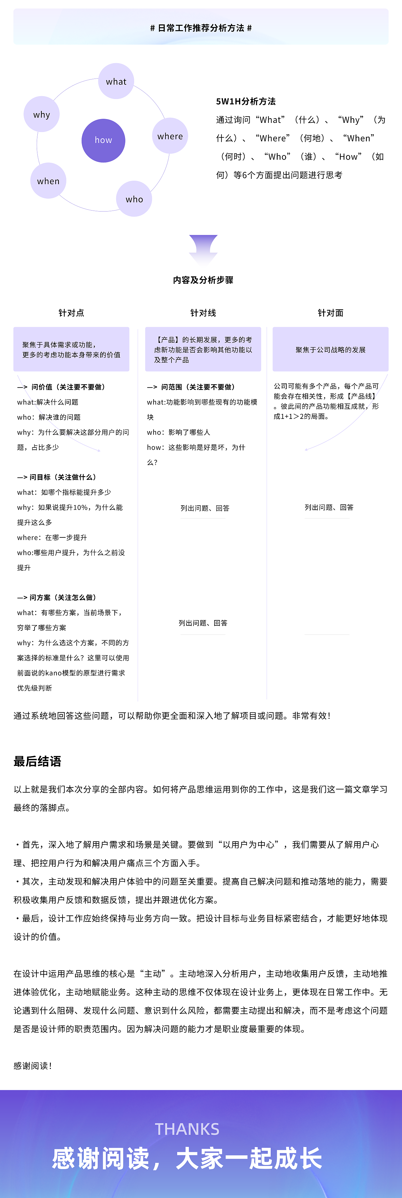 体验设计师如何提升产品思维（图ZMzgyNzg5MzEy） - 其他UI - 站酷设计师Iris_sun原创素材 - 站酷ZCOOL