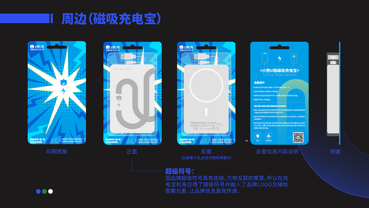 2024年度企业IP设计总结