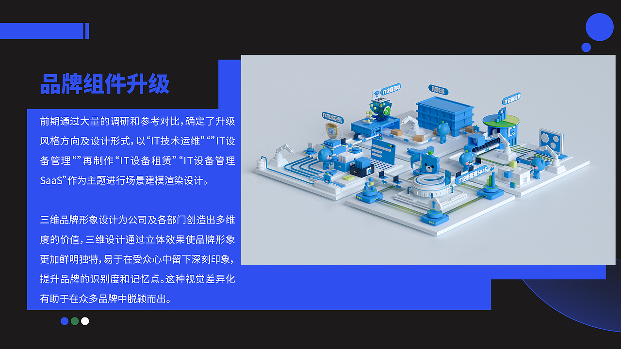 2024年度企业IP设计总结