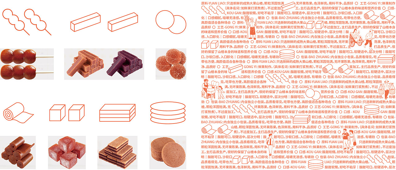 老街口山楂系列产品包装设计升级（图ZMzgyNzk3Njky） - 包装 - 站酷设计师刘晶晶品牌设计原创素材 - 站酷ZCOOL