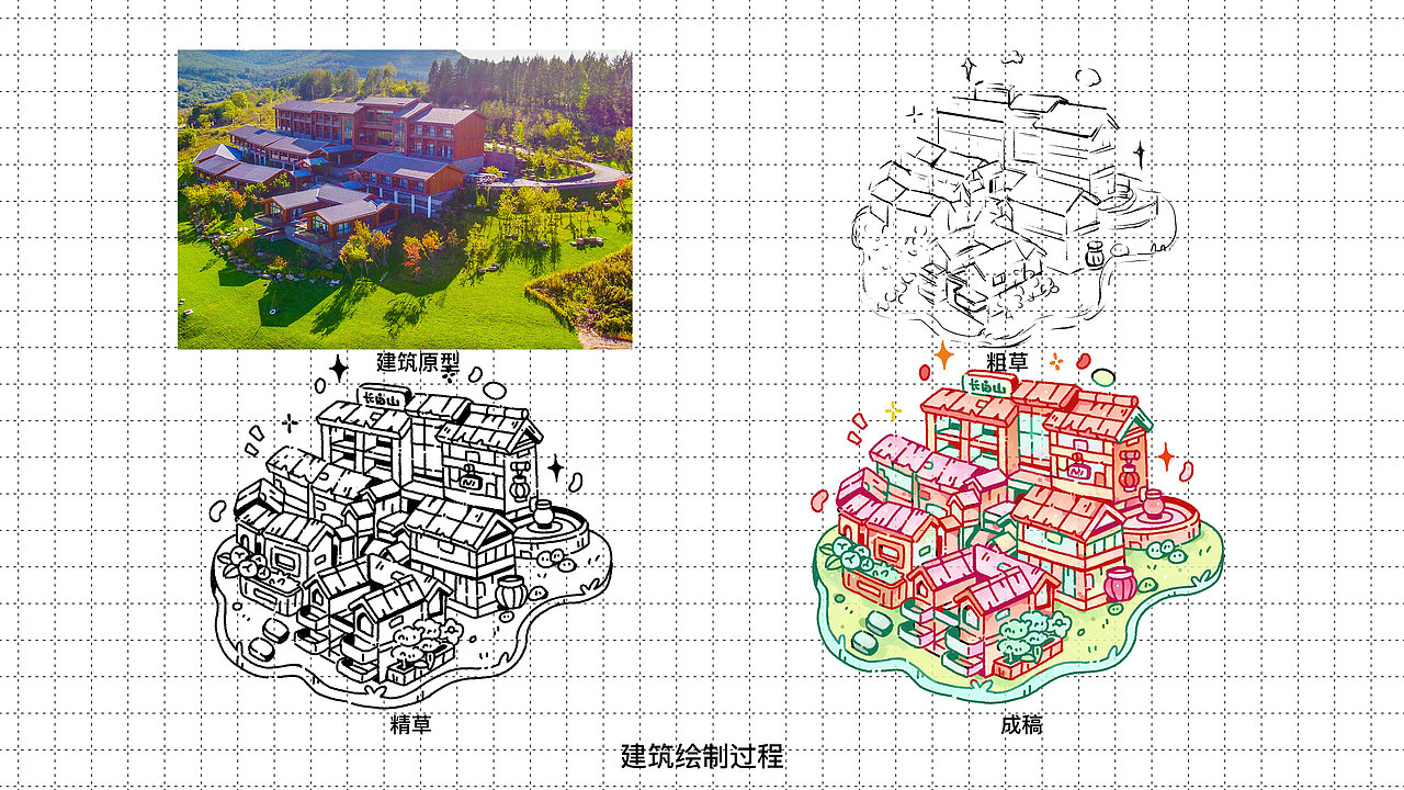 长白山顶流动物- IP文创